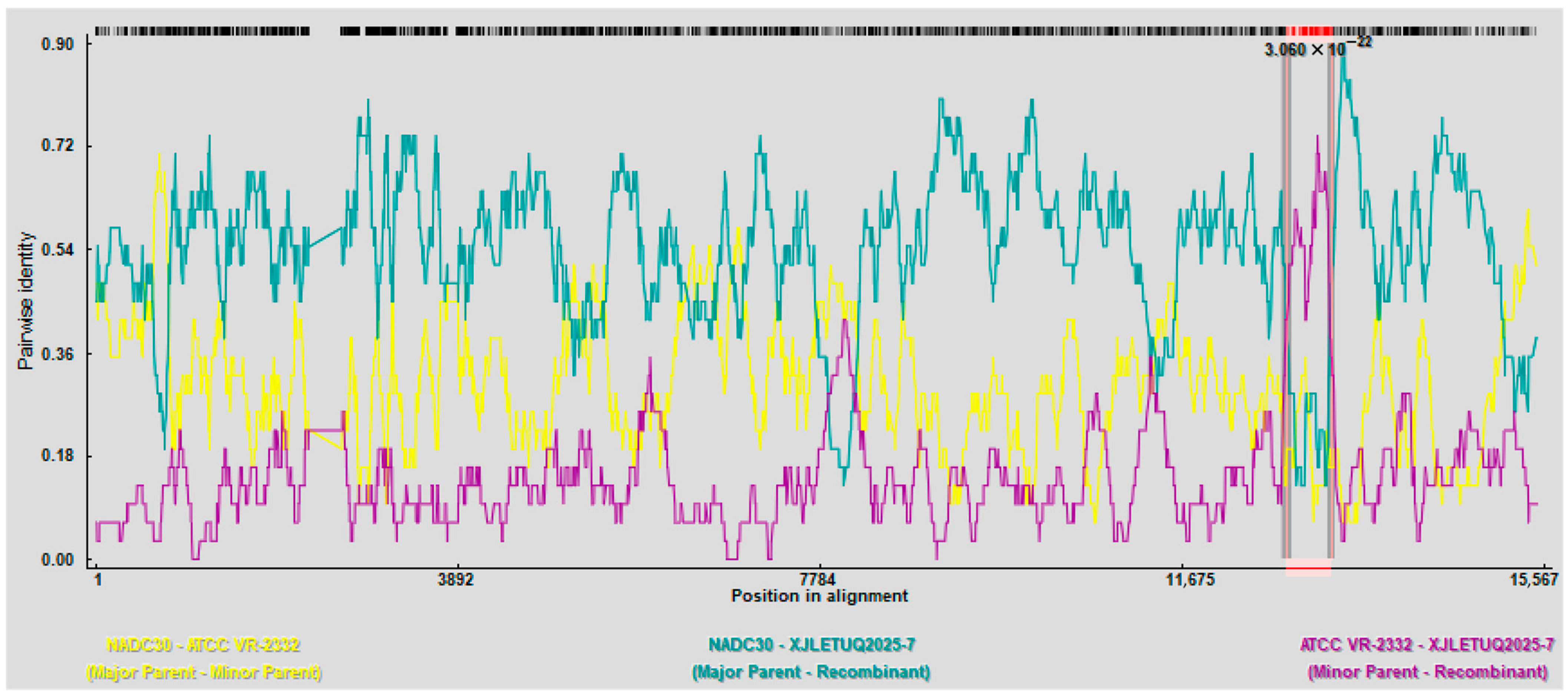 Vetsci 12 00874 g014 Vetsci 12 00874 g014