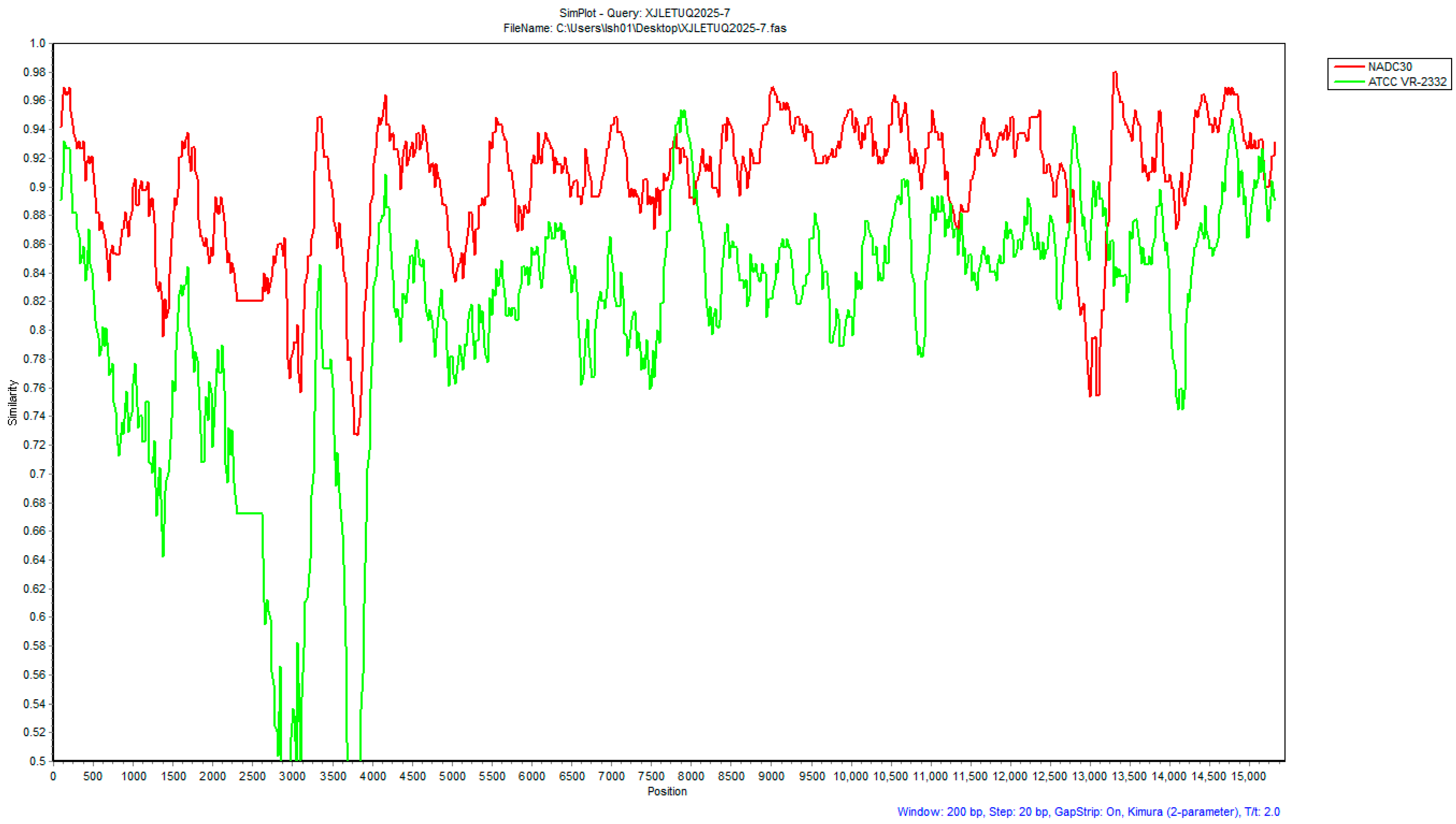 Vetsci 12 00874 g015 Vetsci 12 00874 g015
