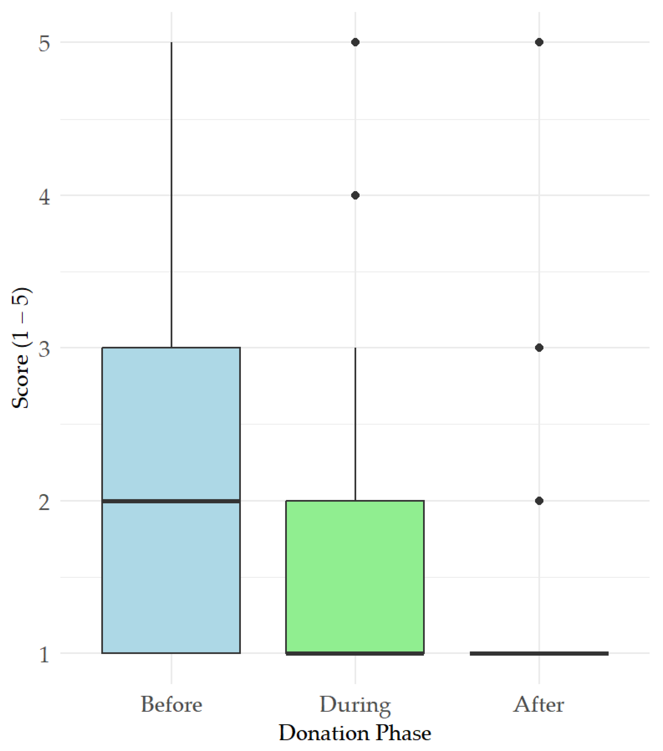 Vetsci 12 00876 g001