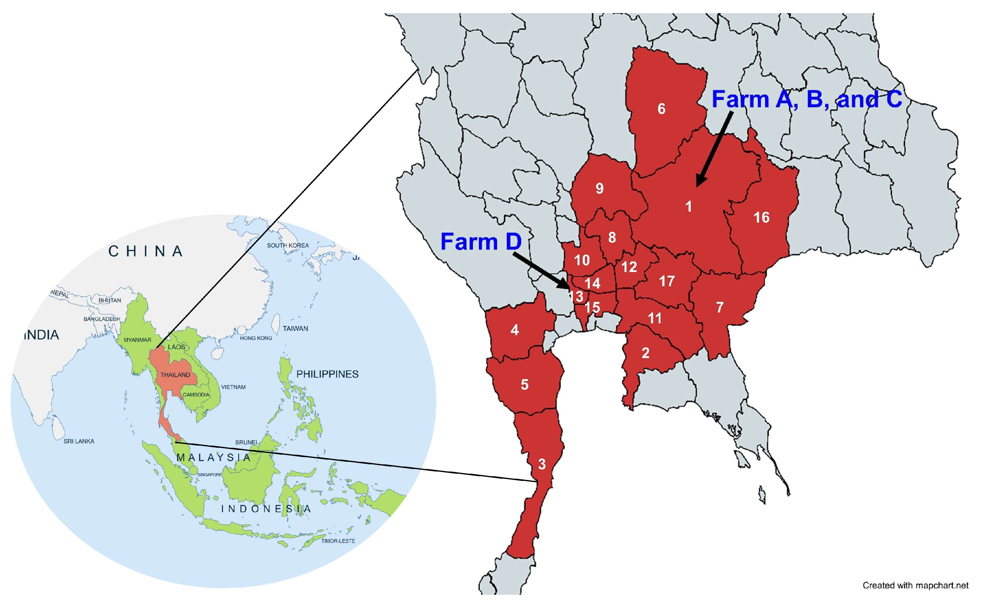 Vetsci 12 00878 g001