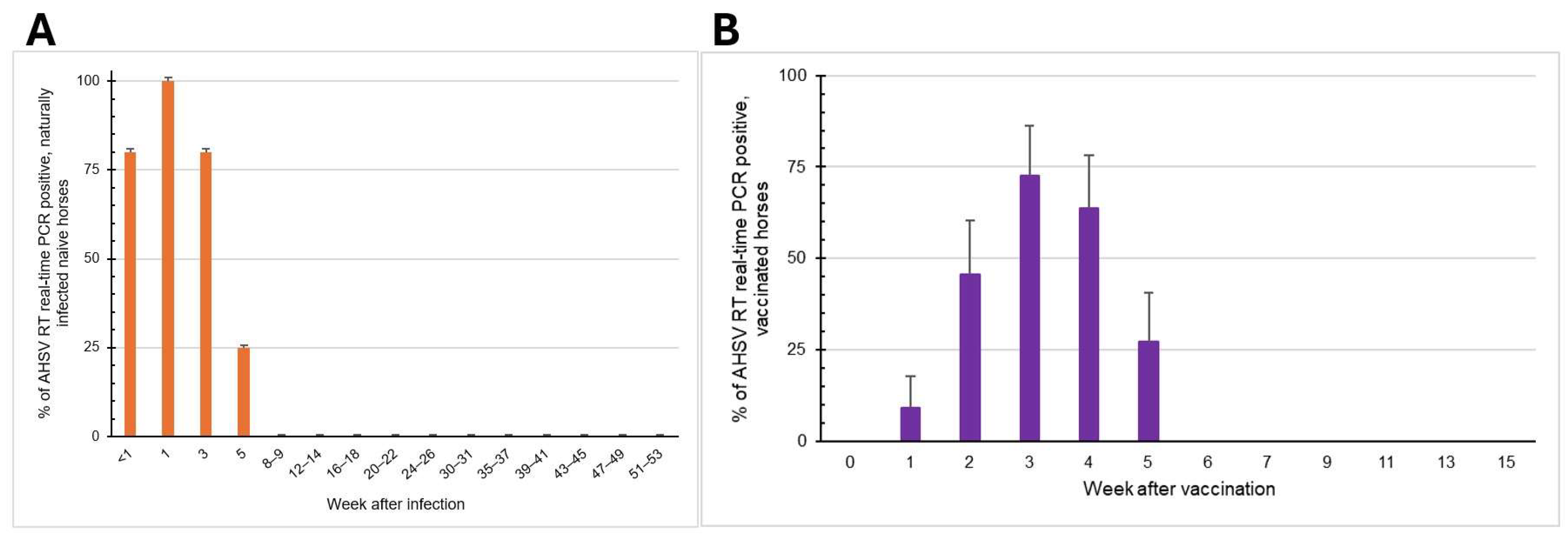 Vetsci 12 00878 g003