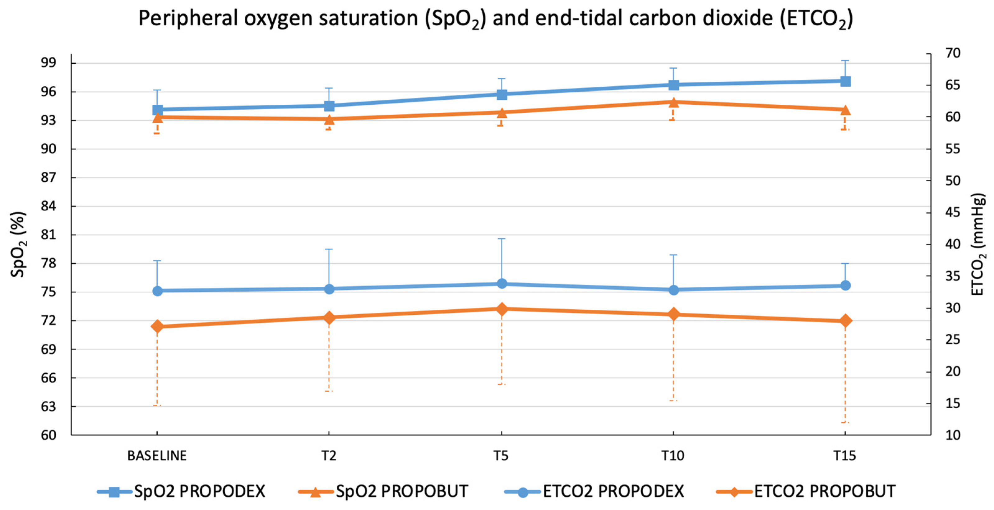 Vetsci 12 00885 g002