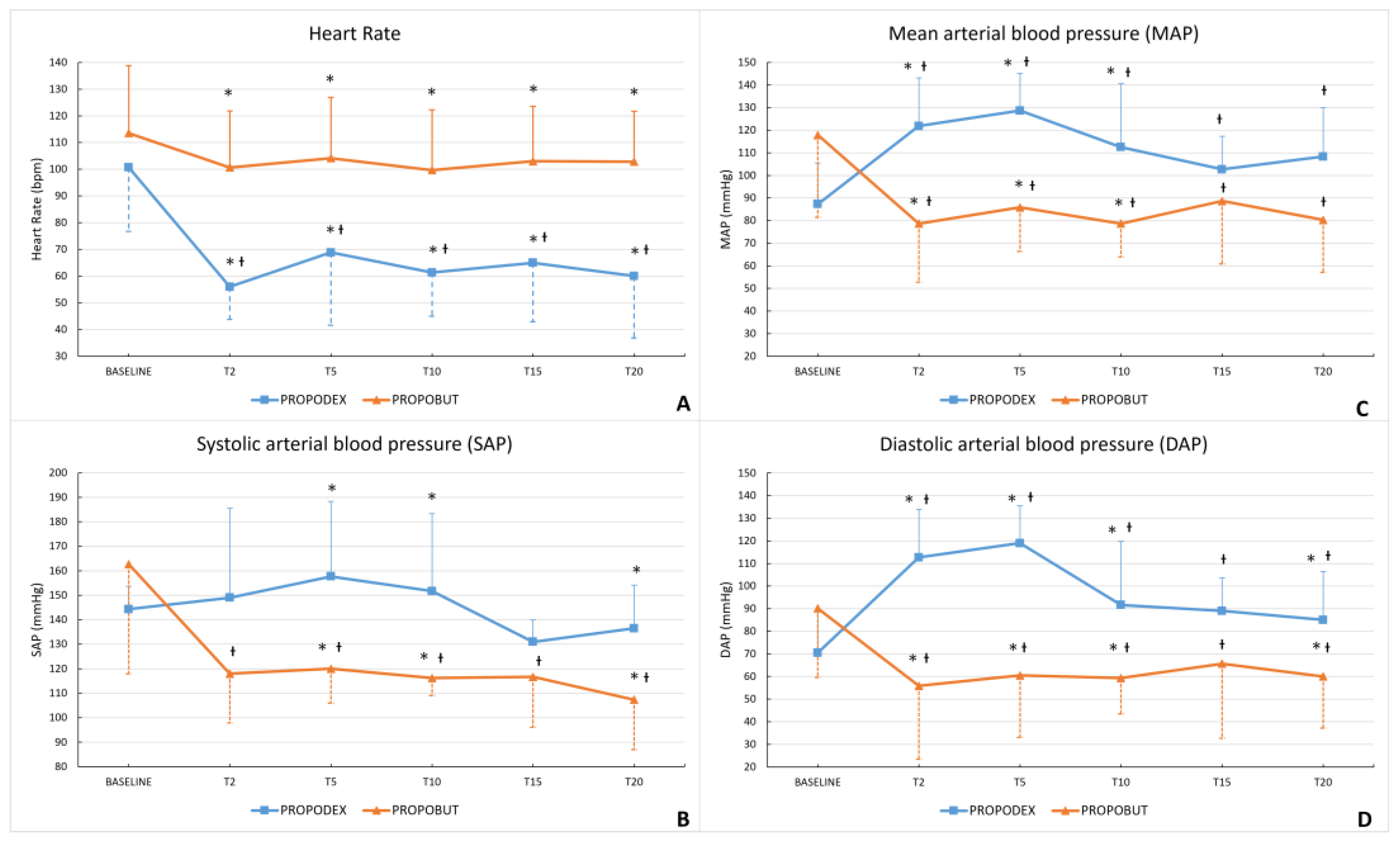 Vetsci 12 00885 g003