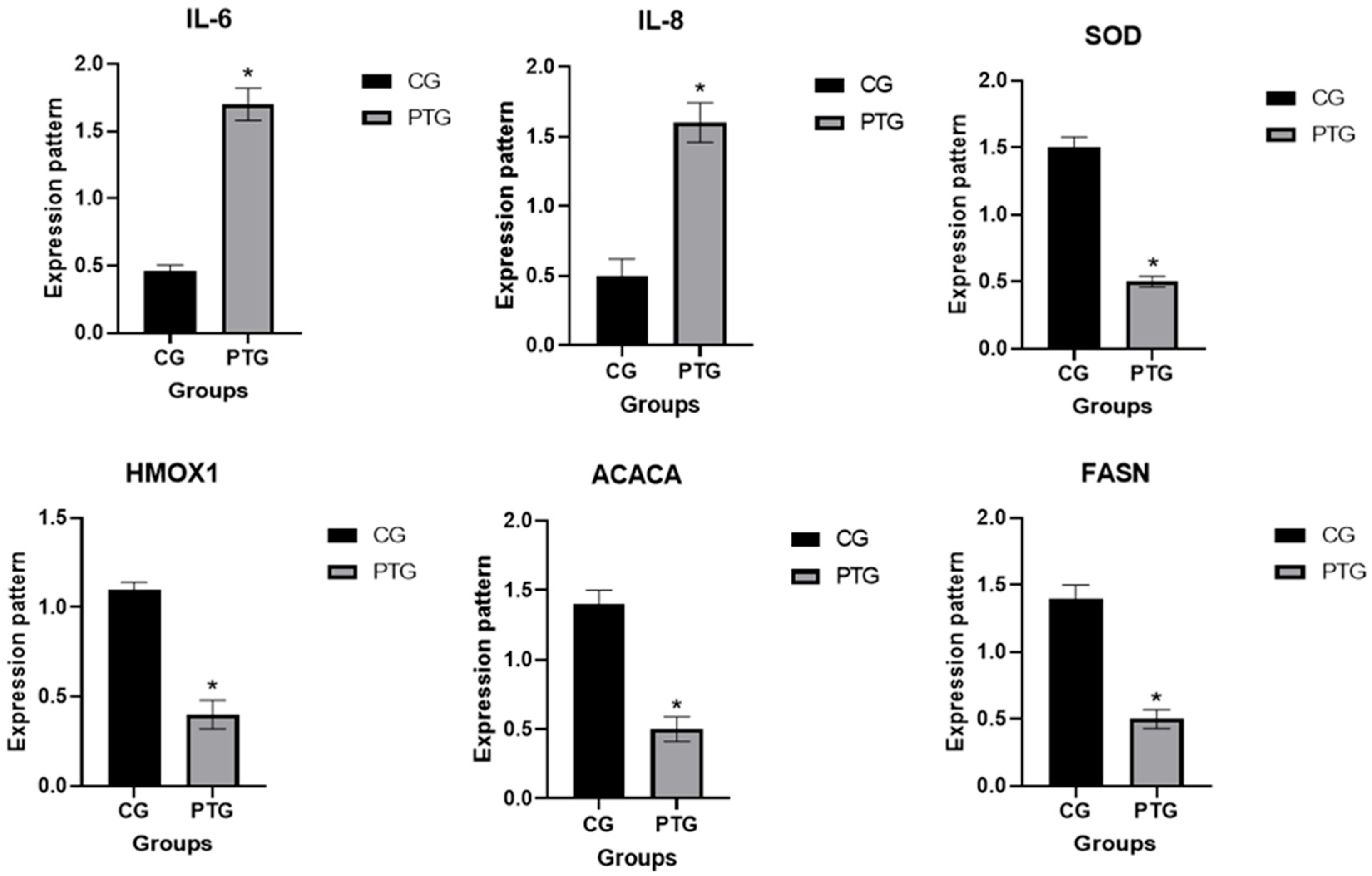 Vetsci 12 00891 g004