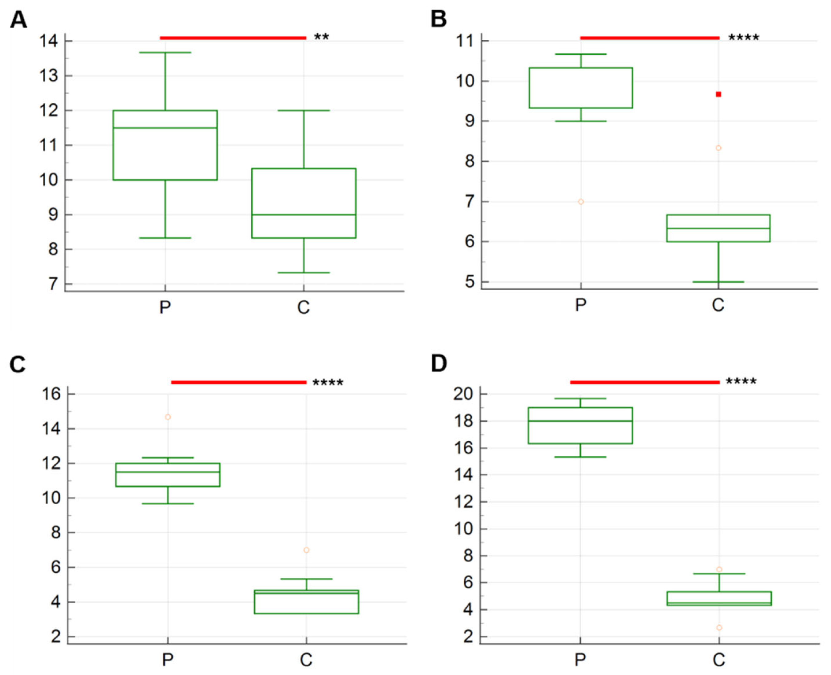 Vetsci 12 00892 g002