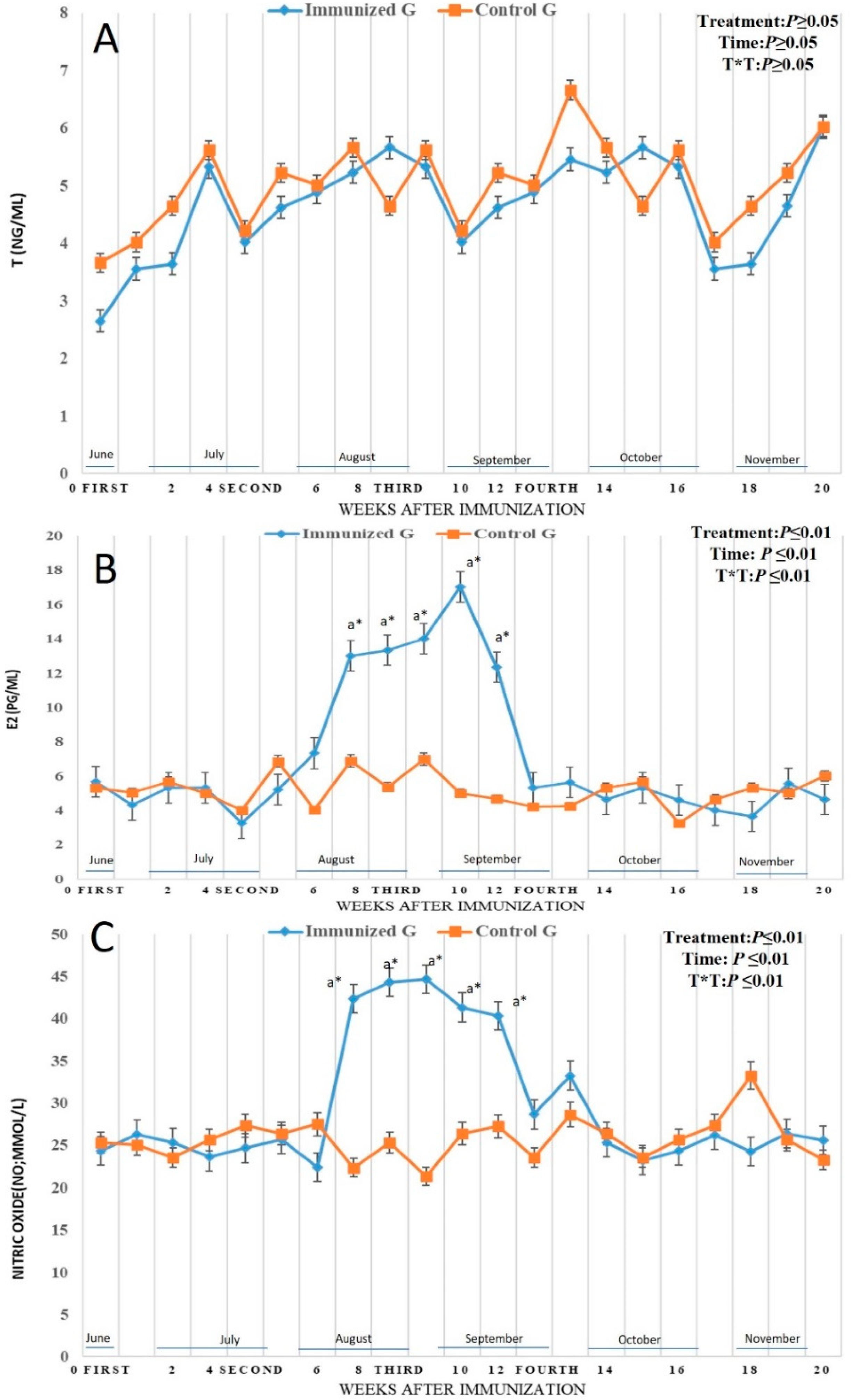 Vetsci 12 00896 g004