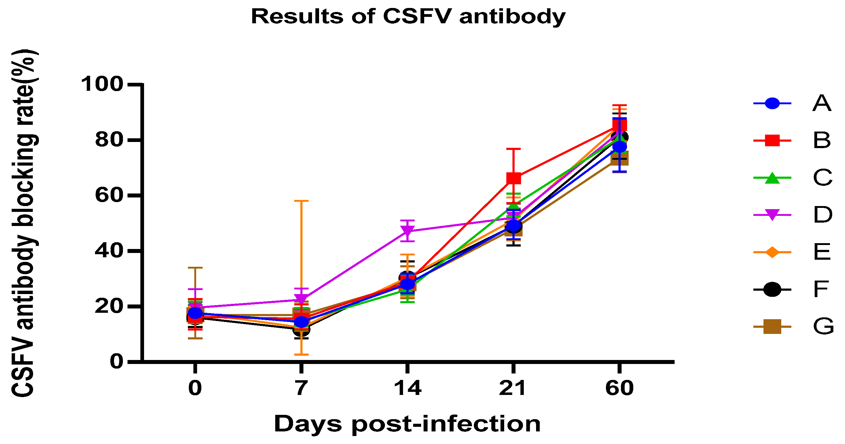 Vetsci 12 00899 g002