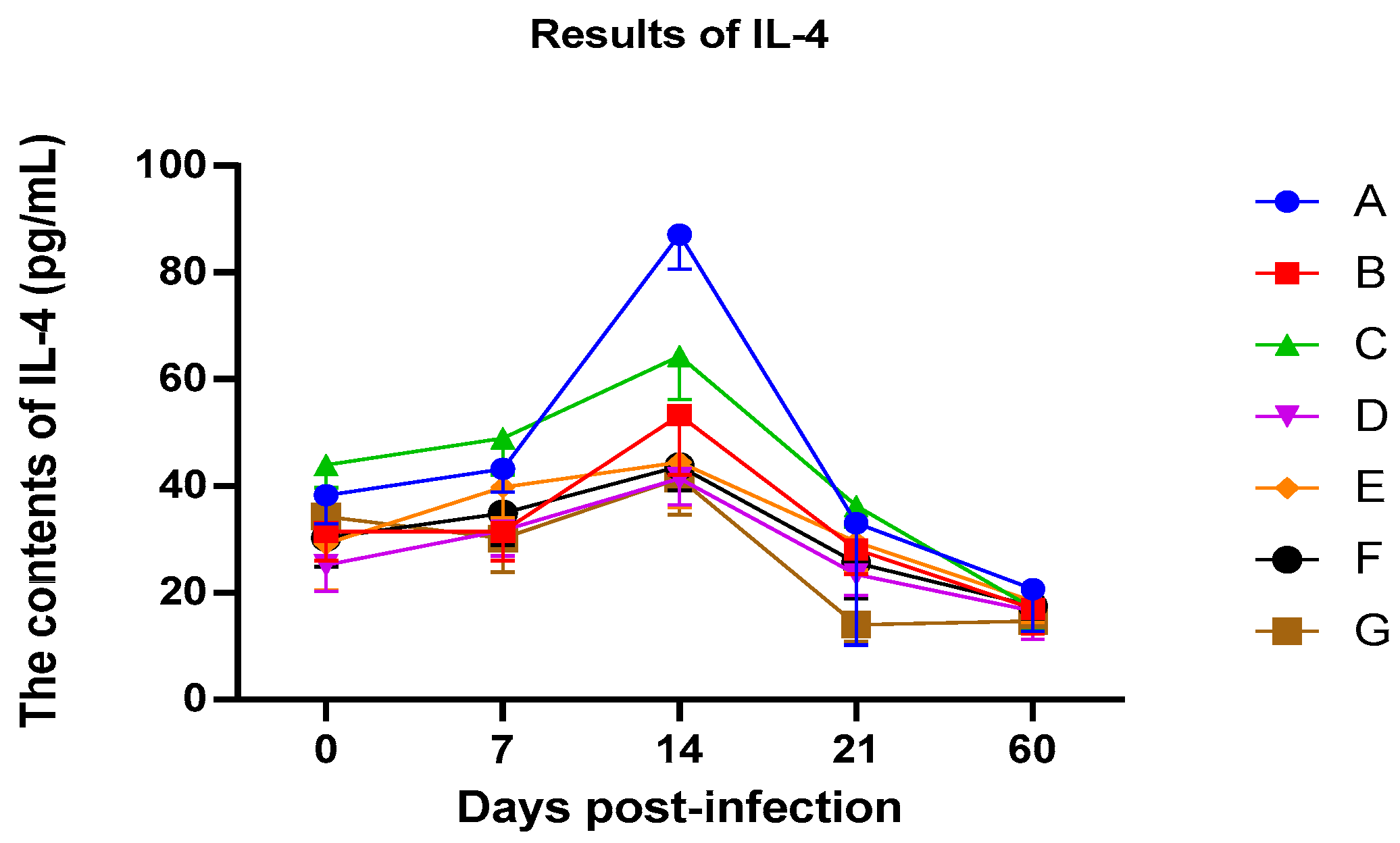 Vetsci 12 00899 g003
