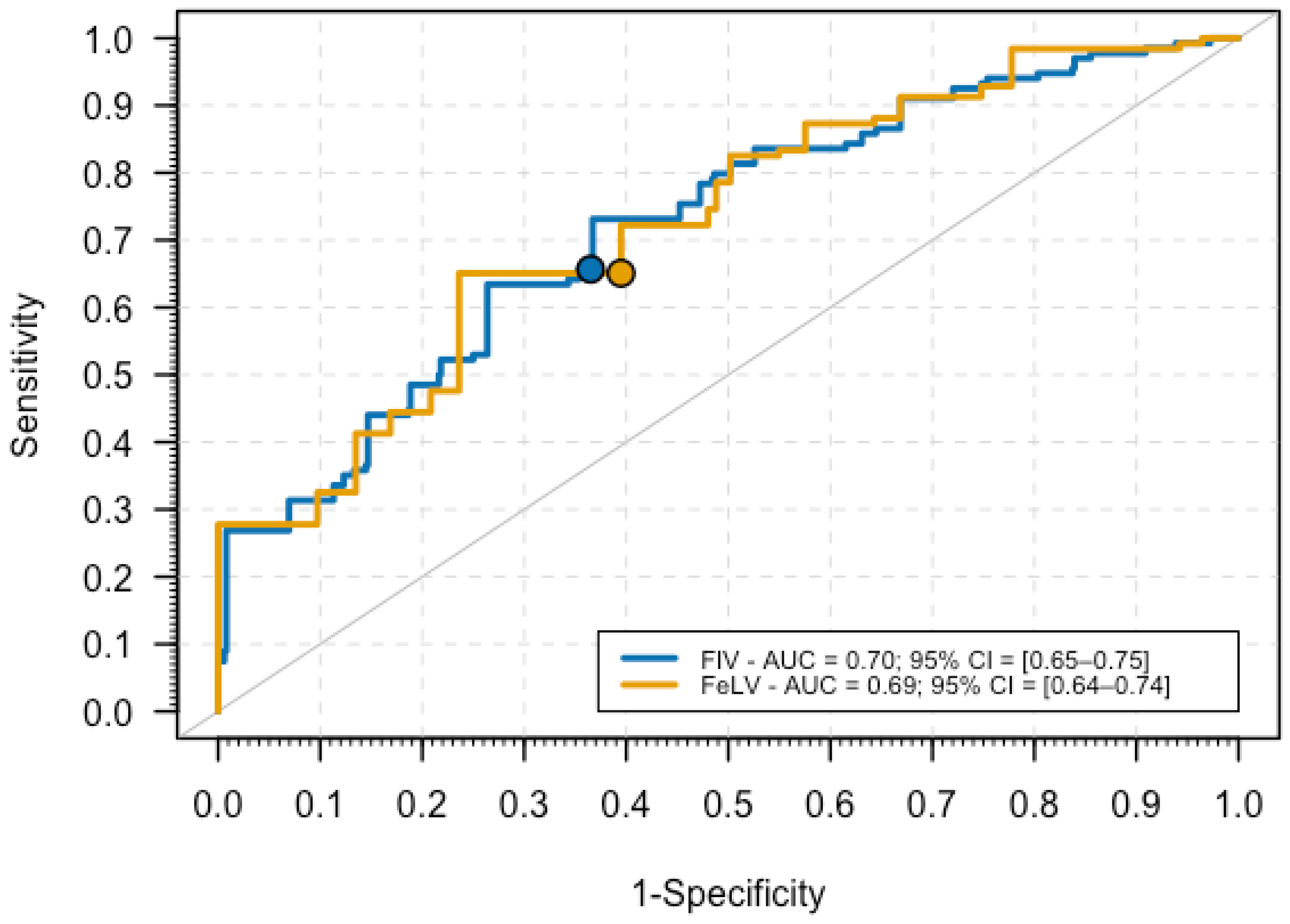 Vetsci 12 00902 g001