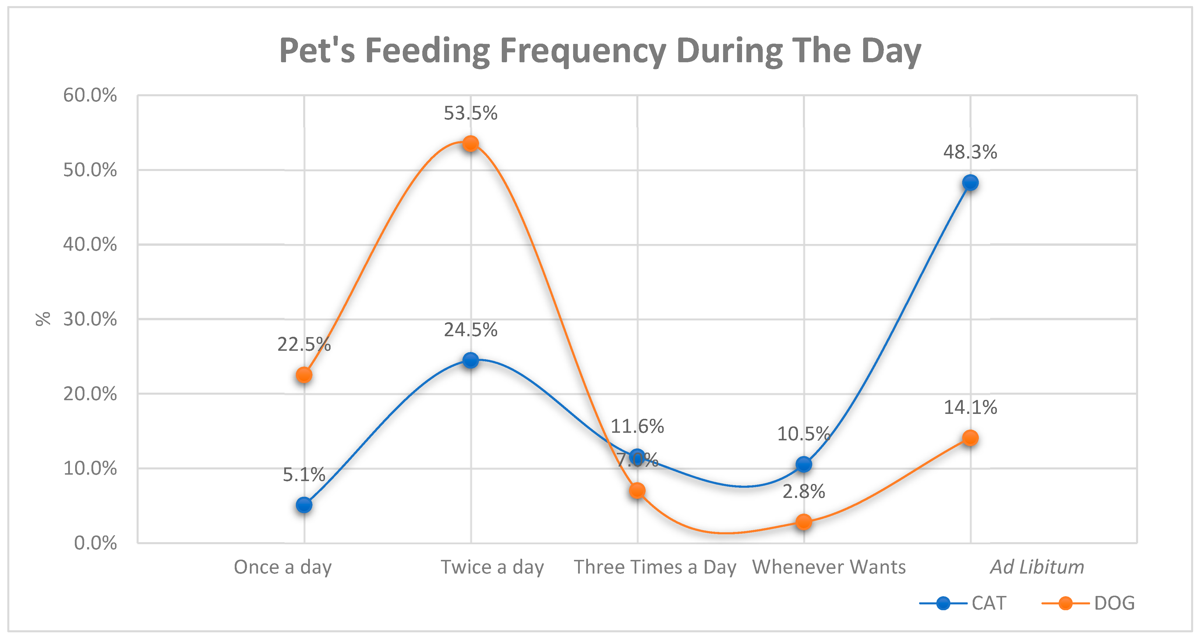 Vetsci 12 00904 g002