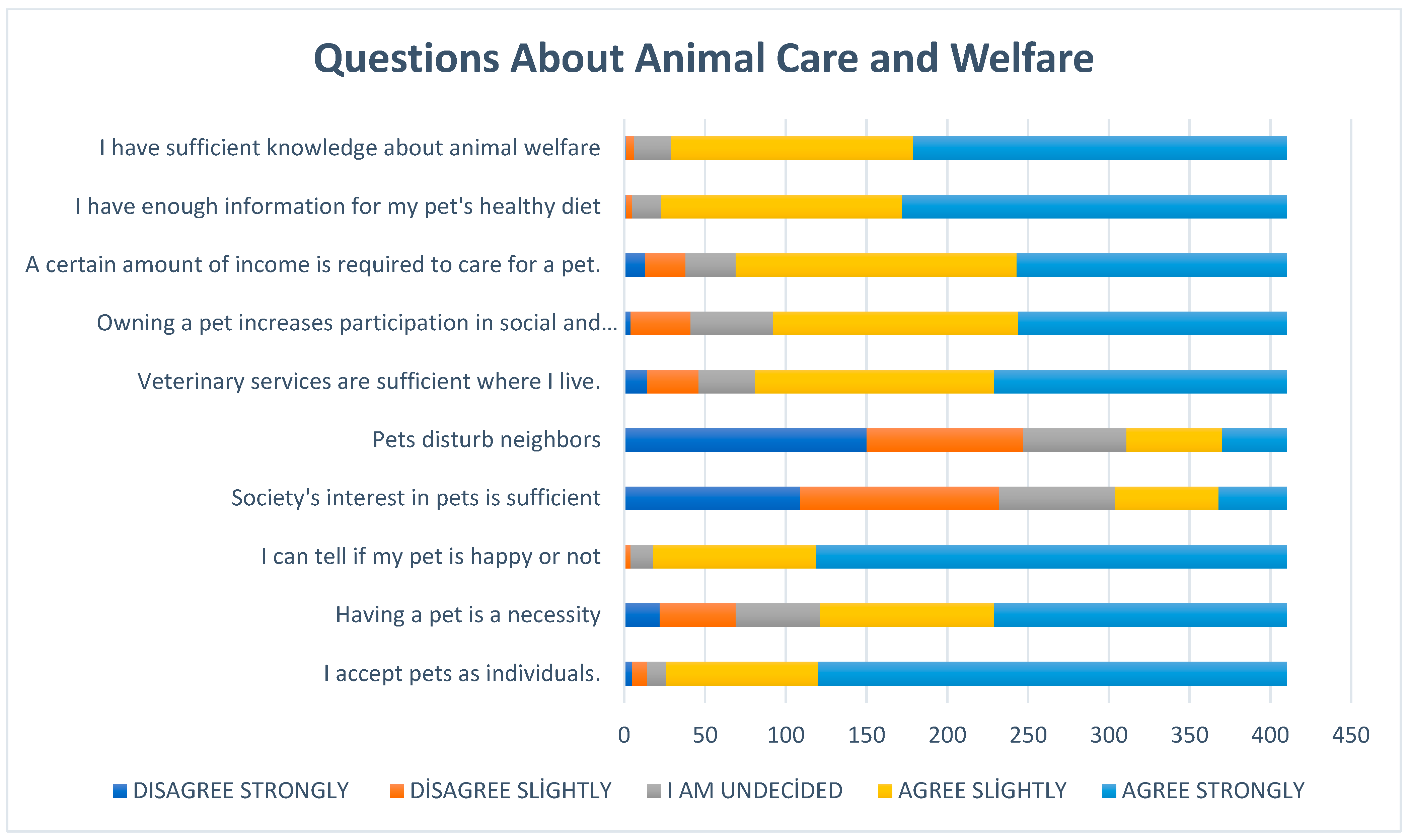 Vetsci 12 00904 g003