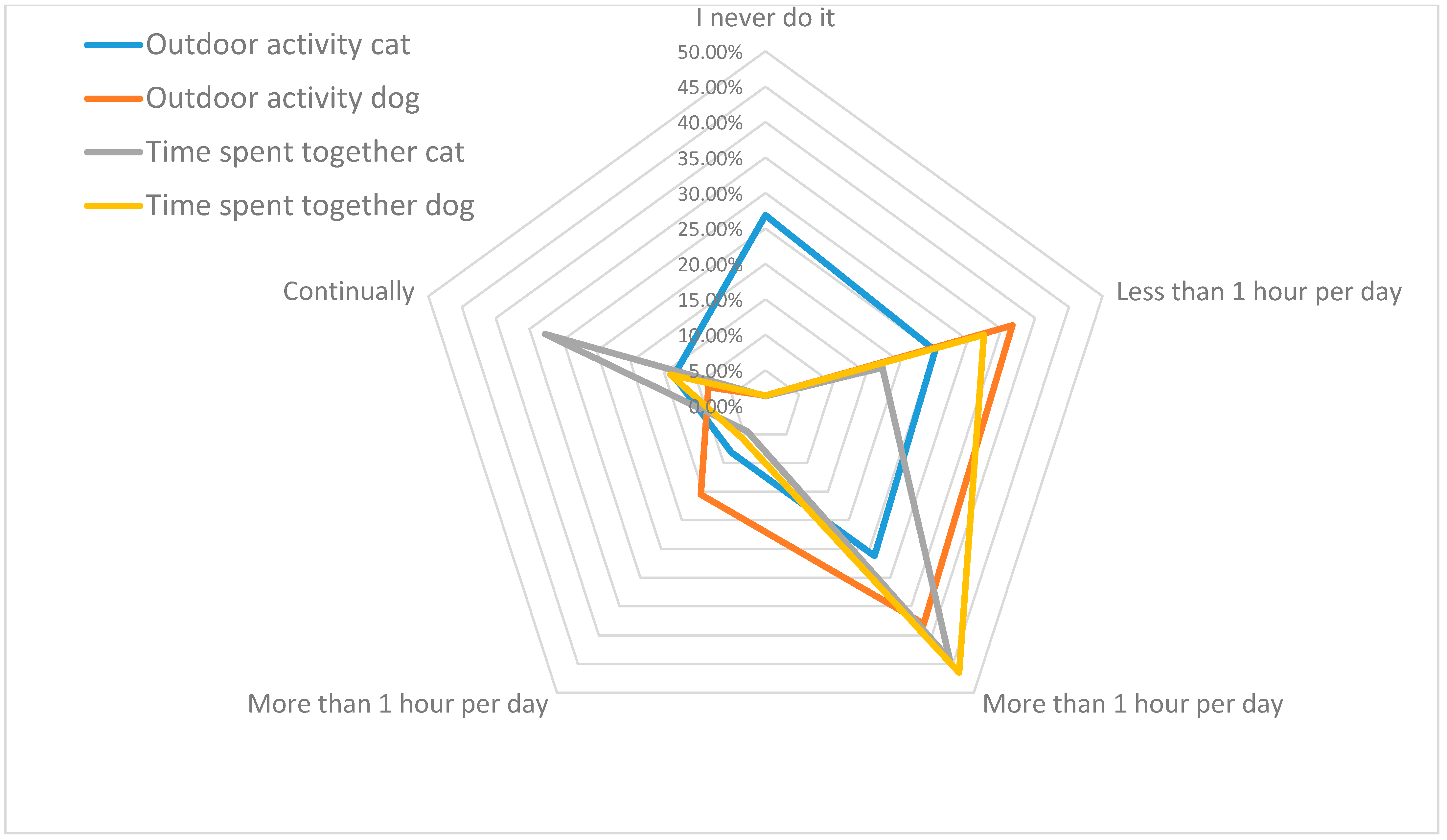 Vetsci 12 00904 g004