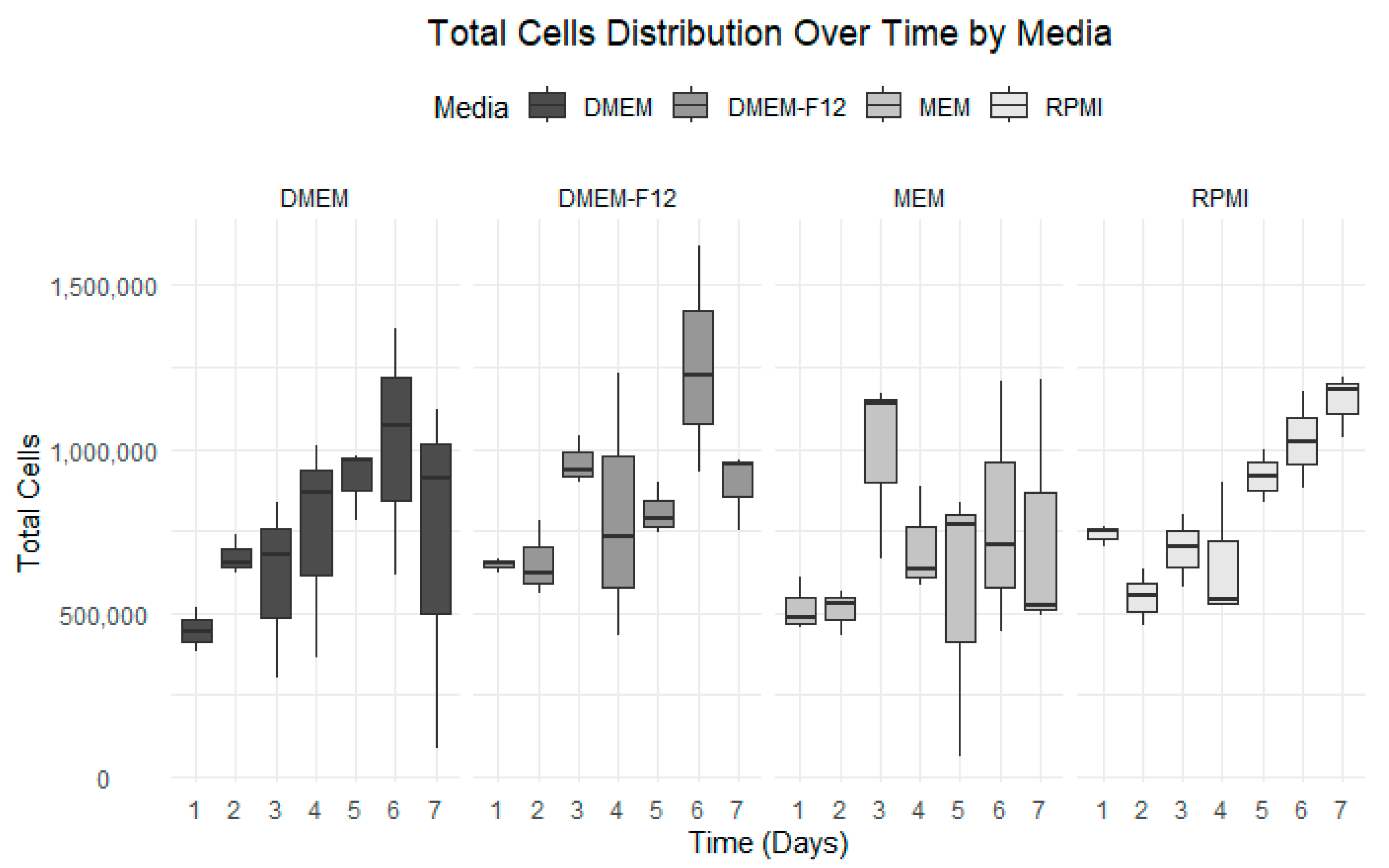 Vetsci 12 00905 g005 Vetsci 12 00905 g005