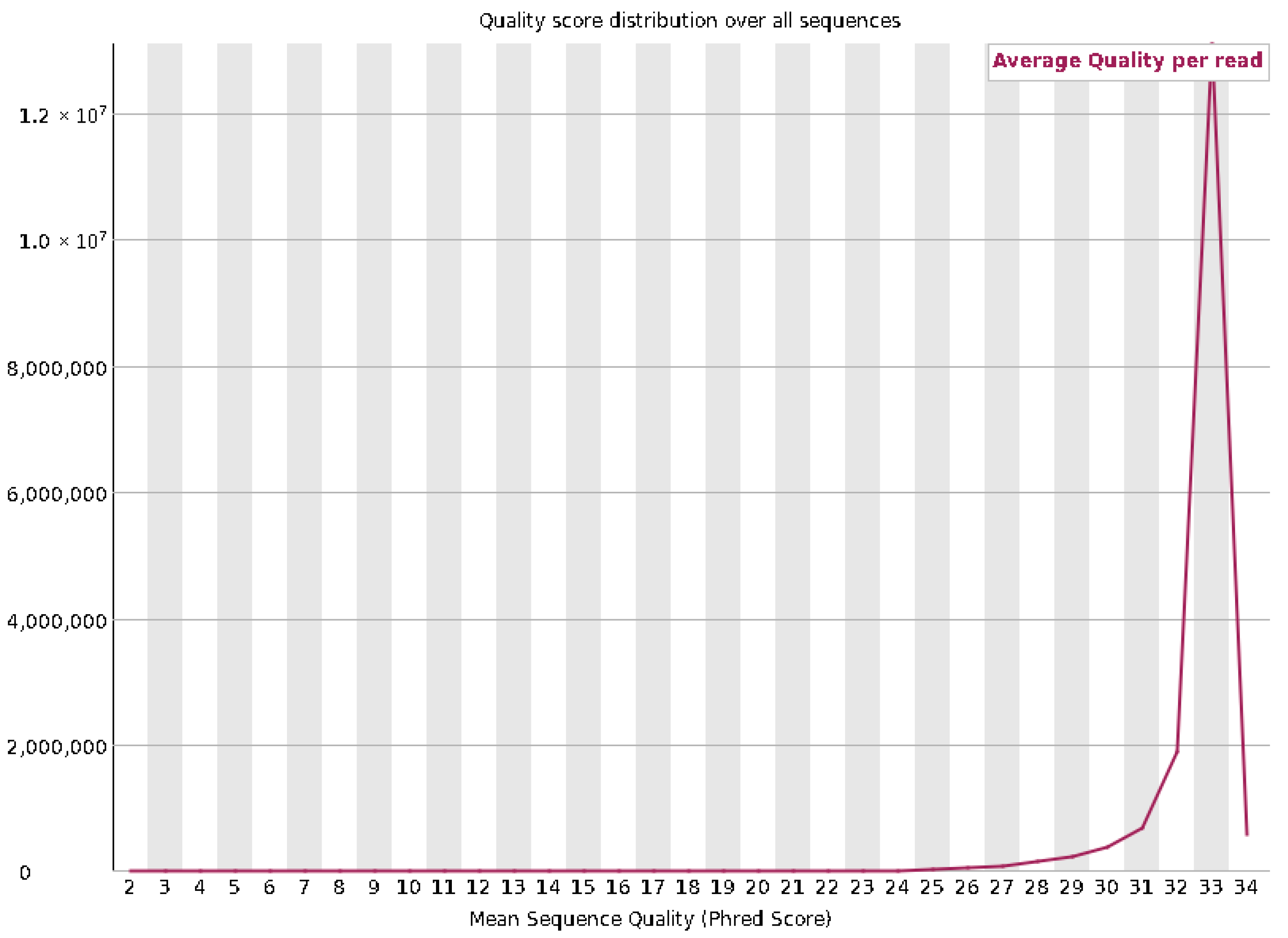 Vetsci 12 00905 g012 Vetsci 12 00905 g012