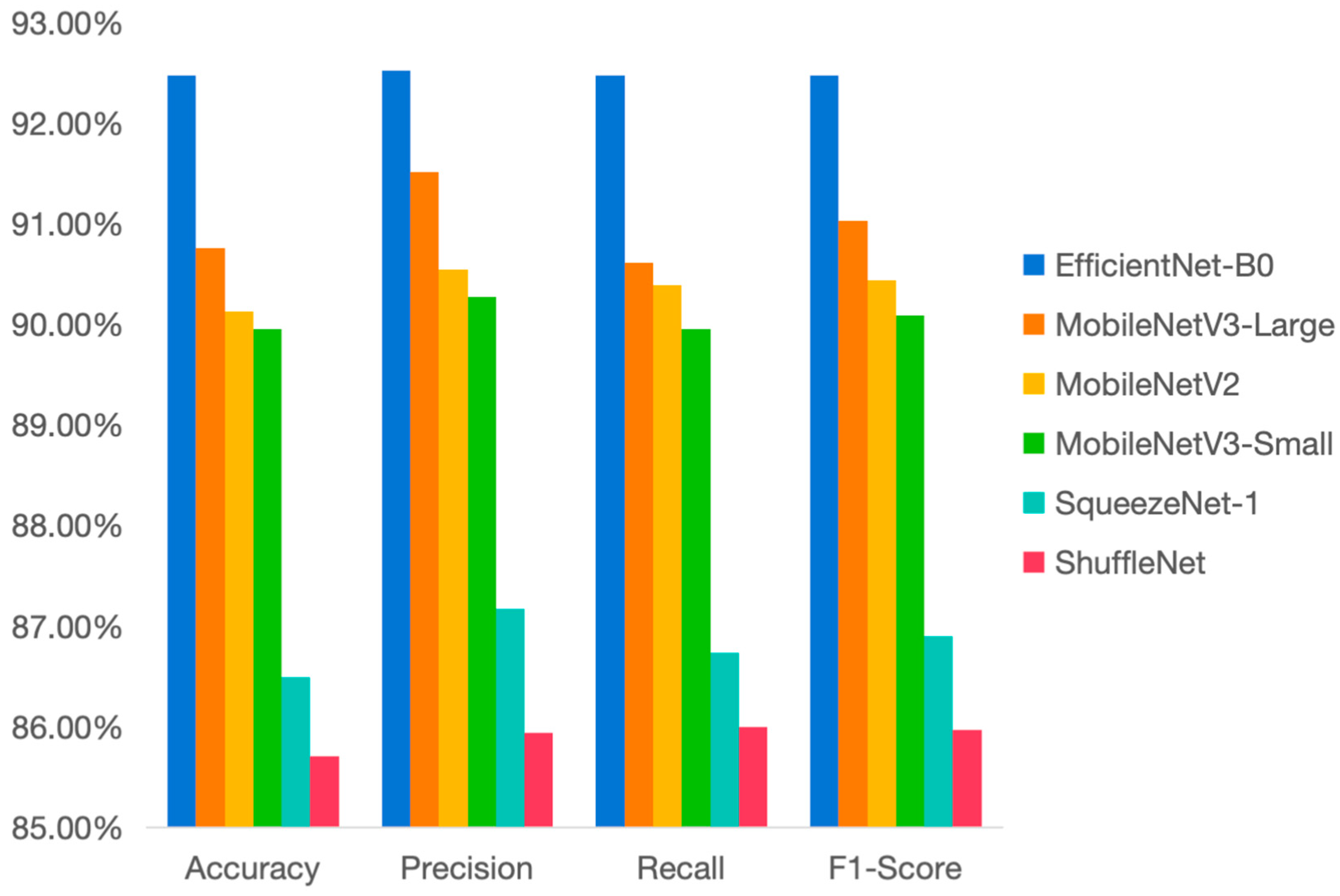 Vetsci 12 00906 g004