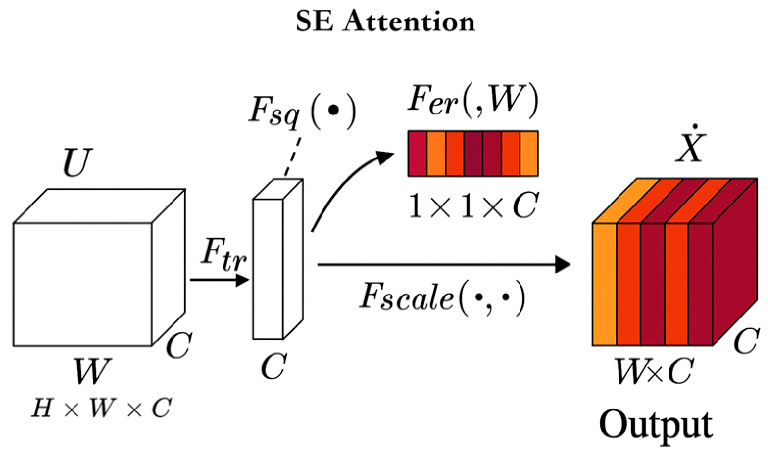 Vetsci 12 00906 g005