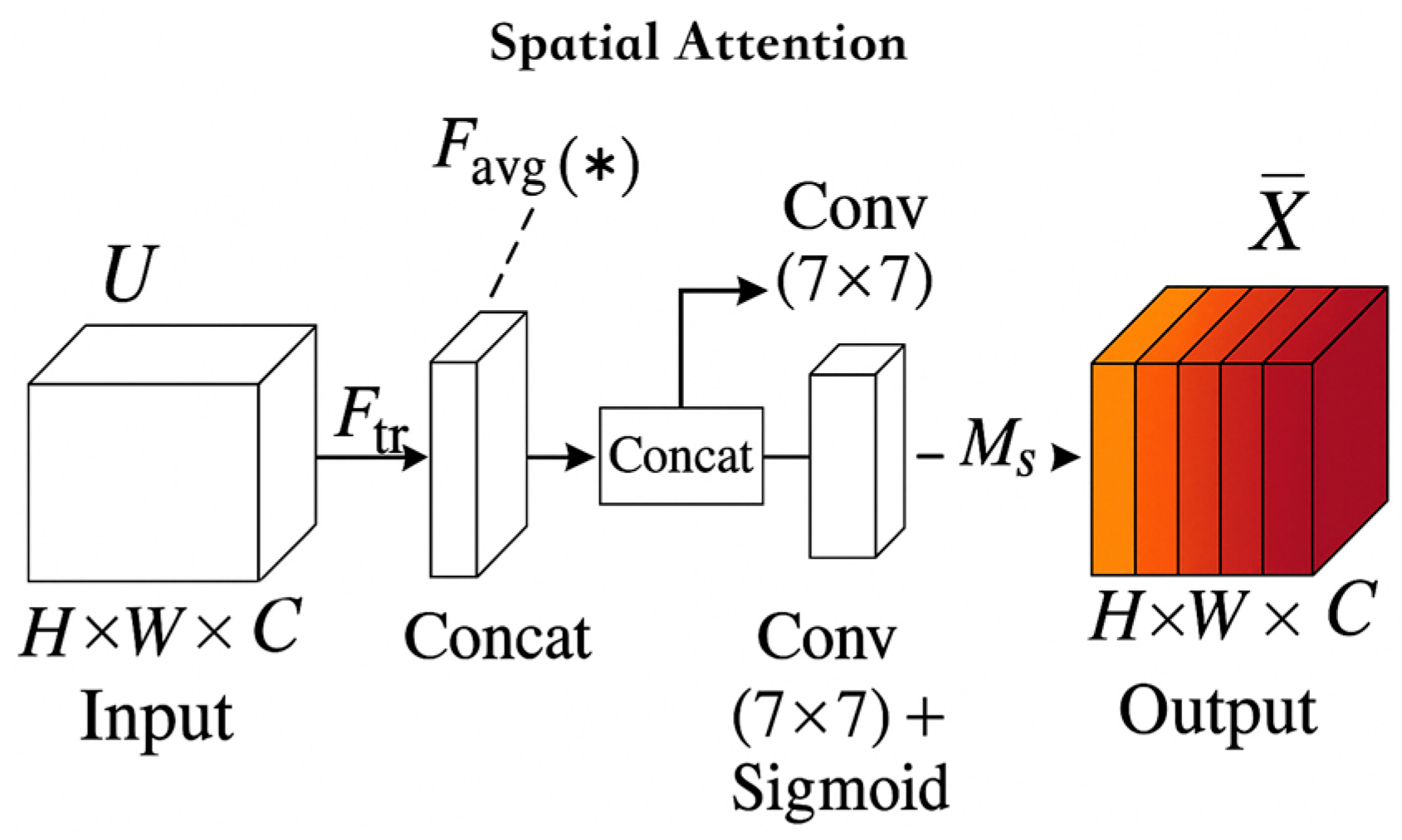Vetsci 12 00906 g006