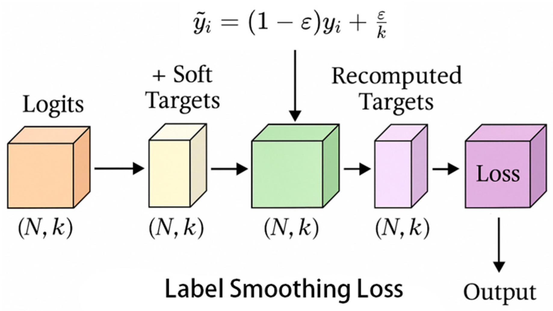 Vetsci 12 00906 g007