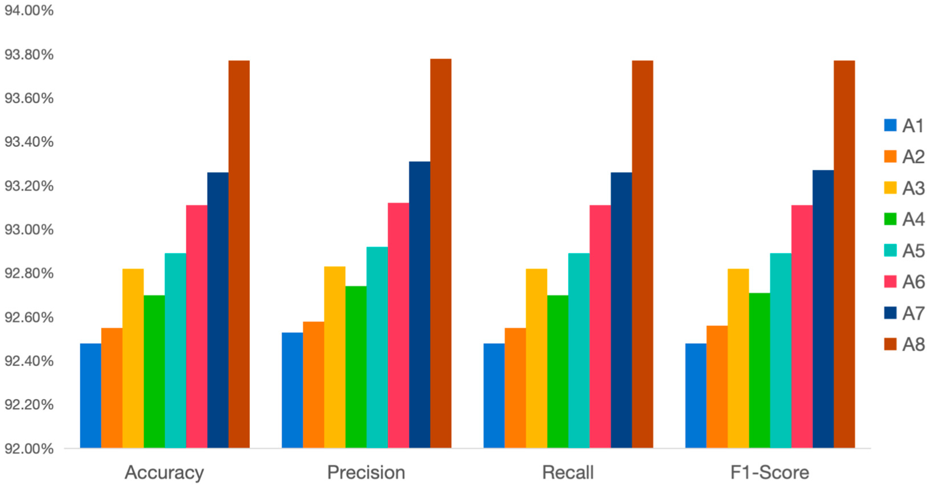 Vetsci 12 00906 g011