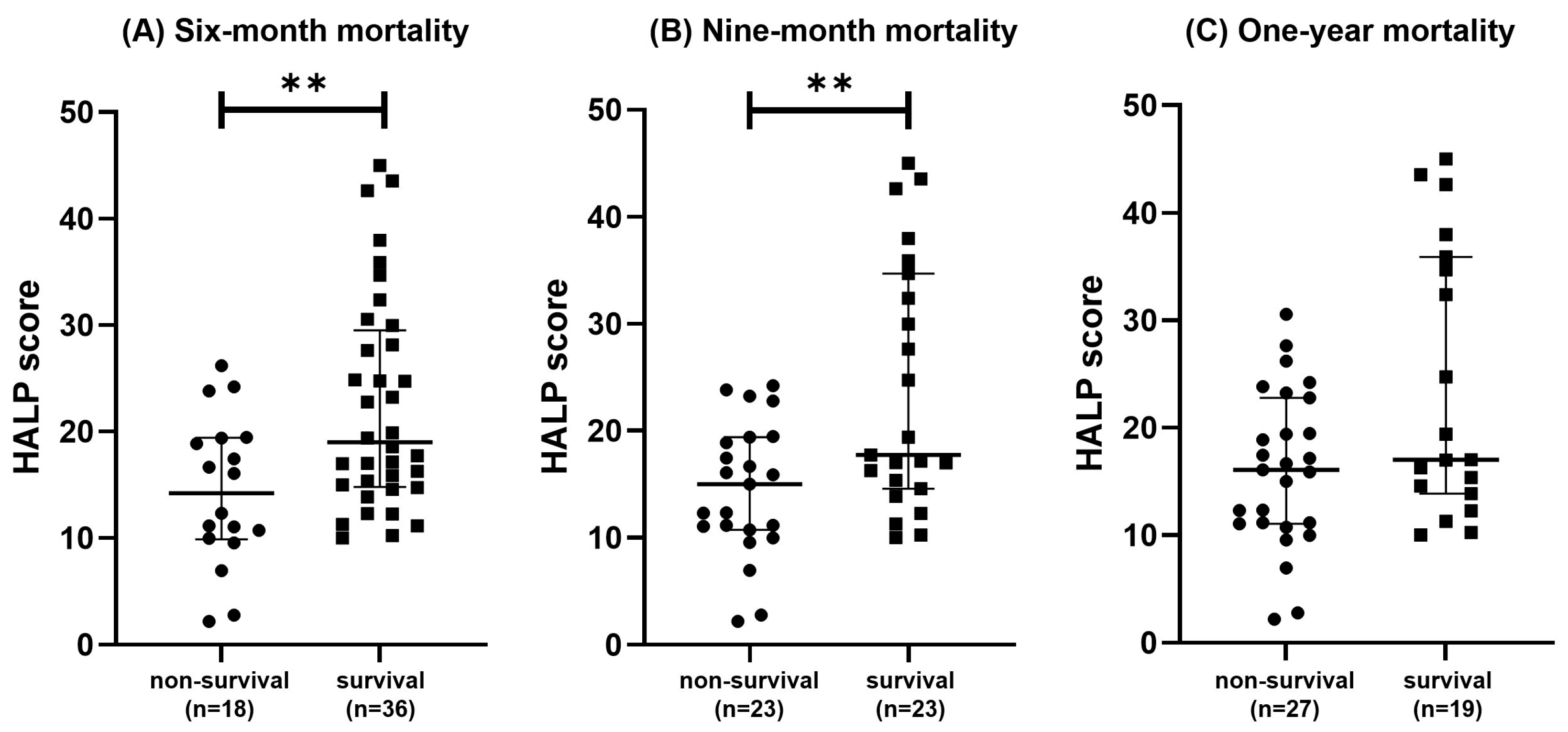 Vetsci 12 00908 g001