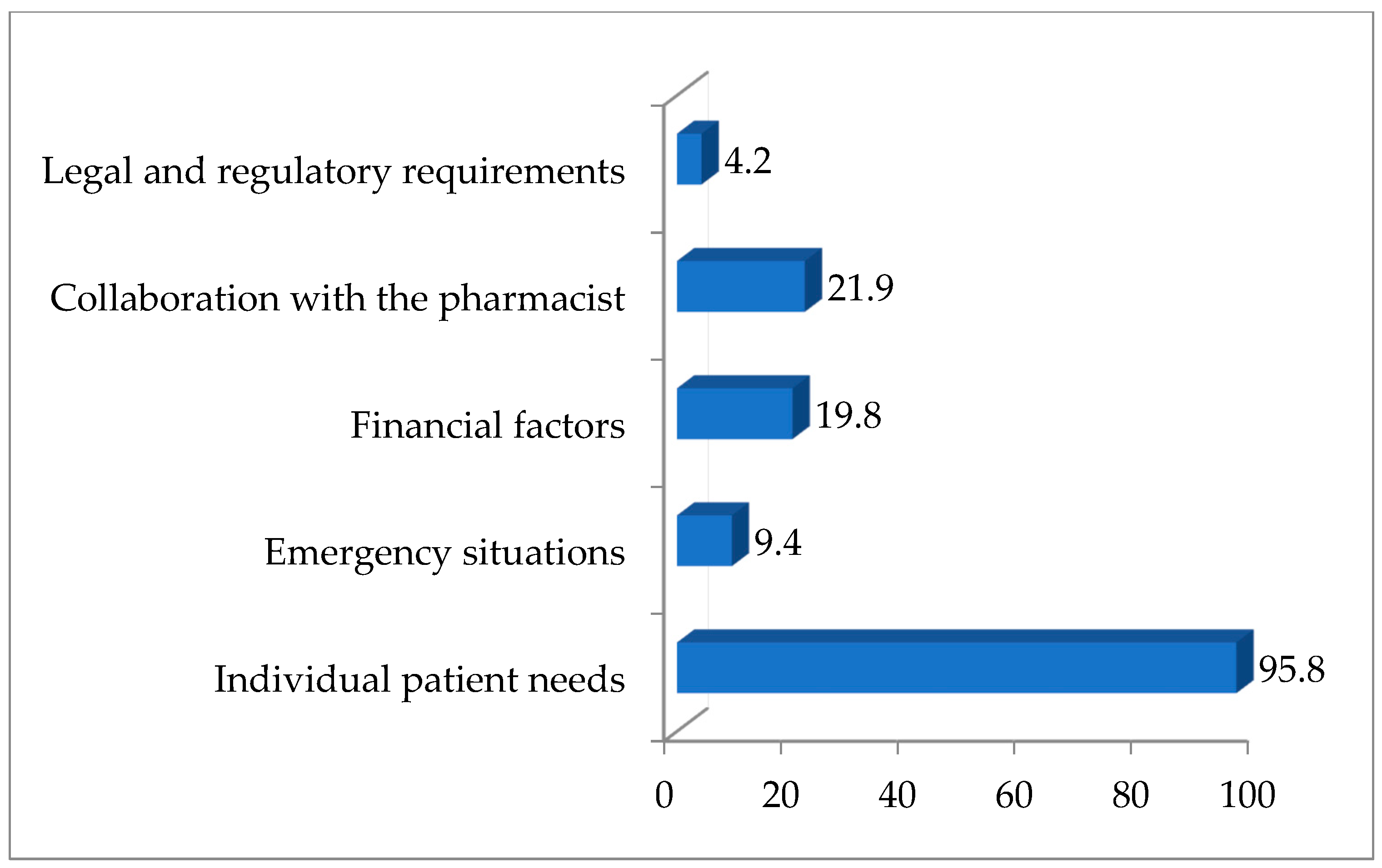 Vetsci 12 00914 g004