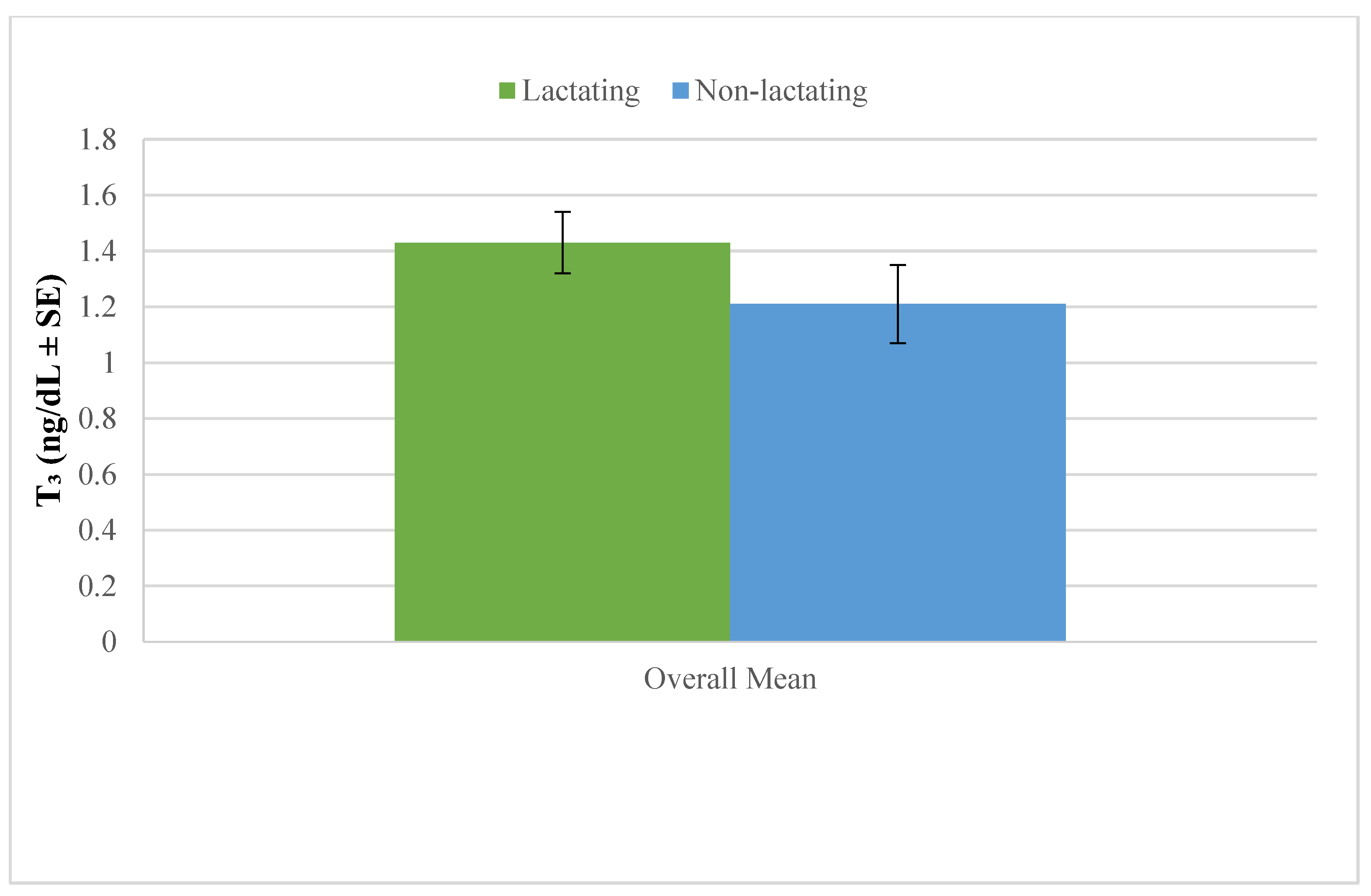 Vetsci 12 00917 g004 Vetsci 12 00917 g004