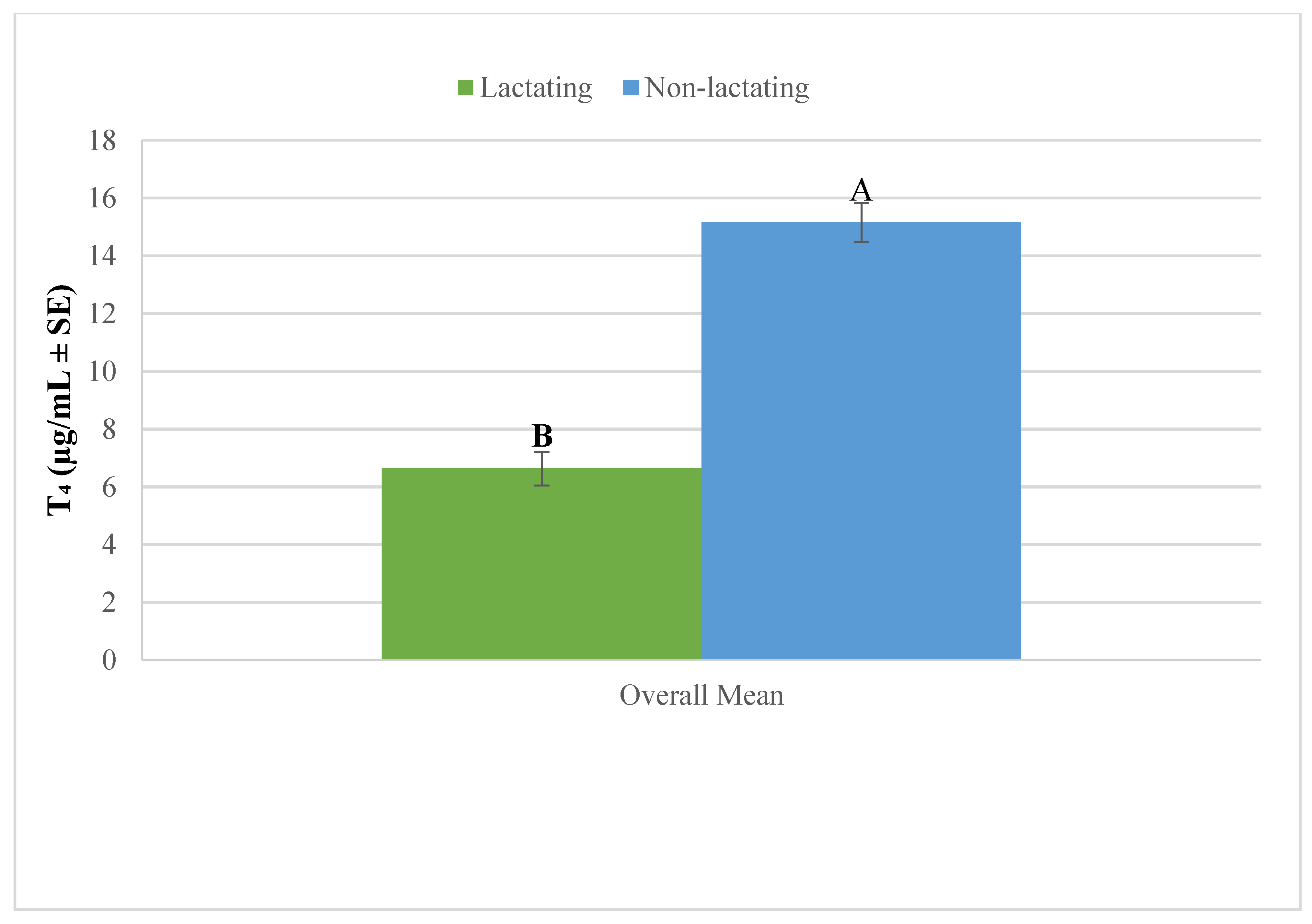 Vetsci 12 00917 g006 Vetsci 12 00917 g006