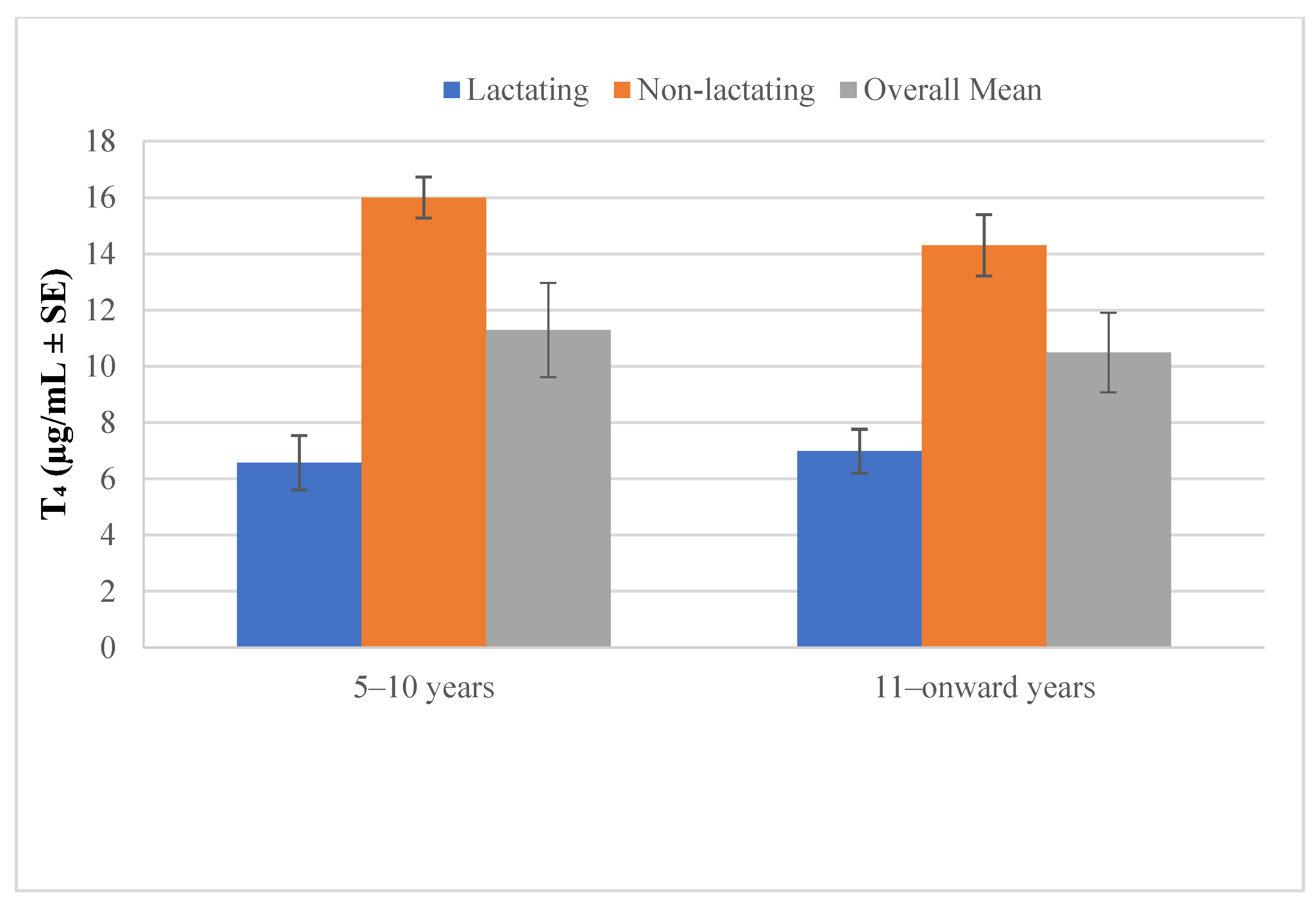 Vetsci 12 00917 g007 Vetsci 12 00917 g007