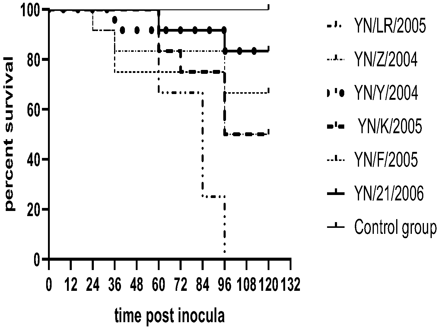 Vetsci 12 00923 g004