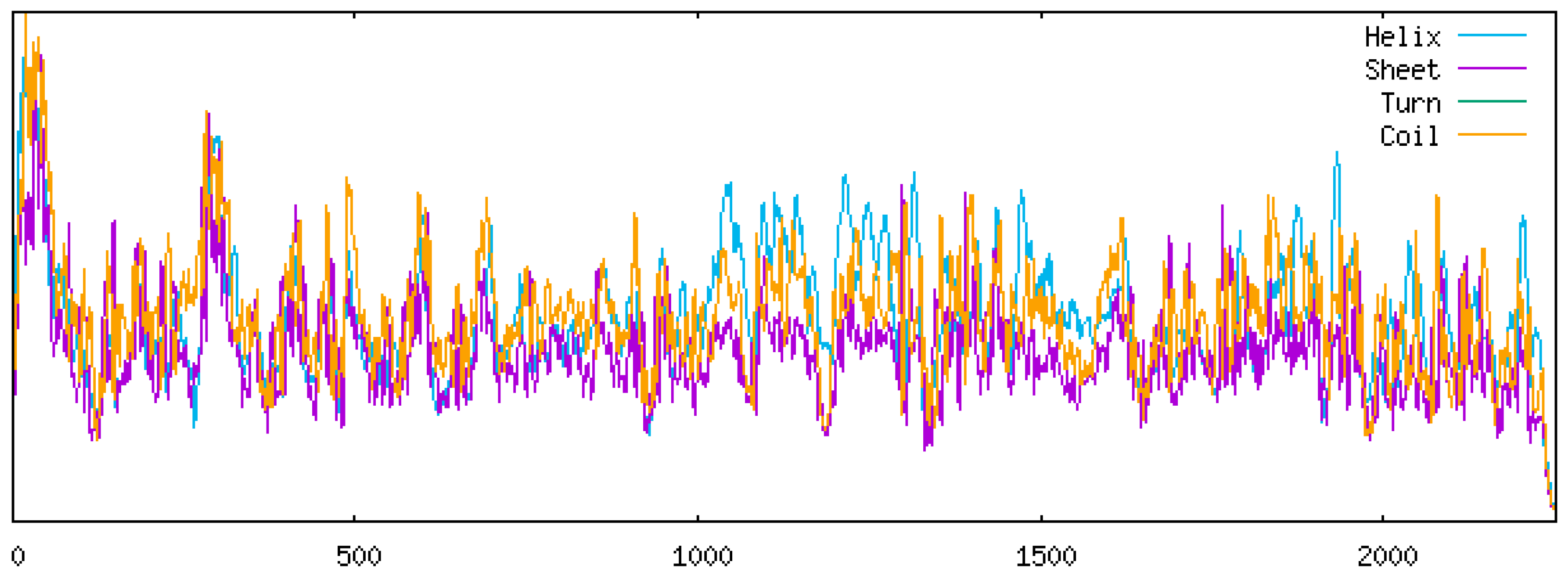 Vetsci 12 00923 g009