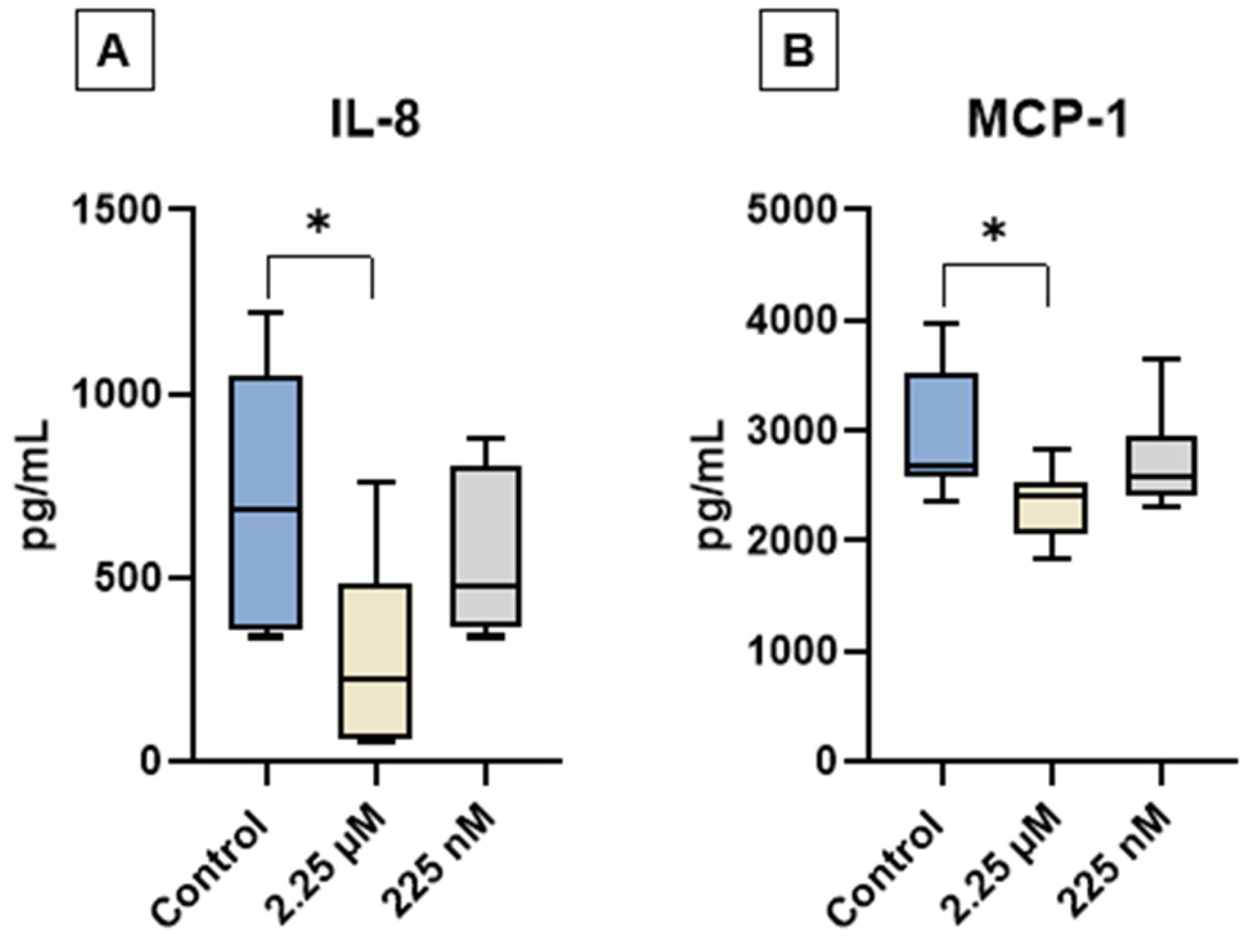 Vetsci 12 00926 g004