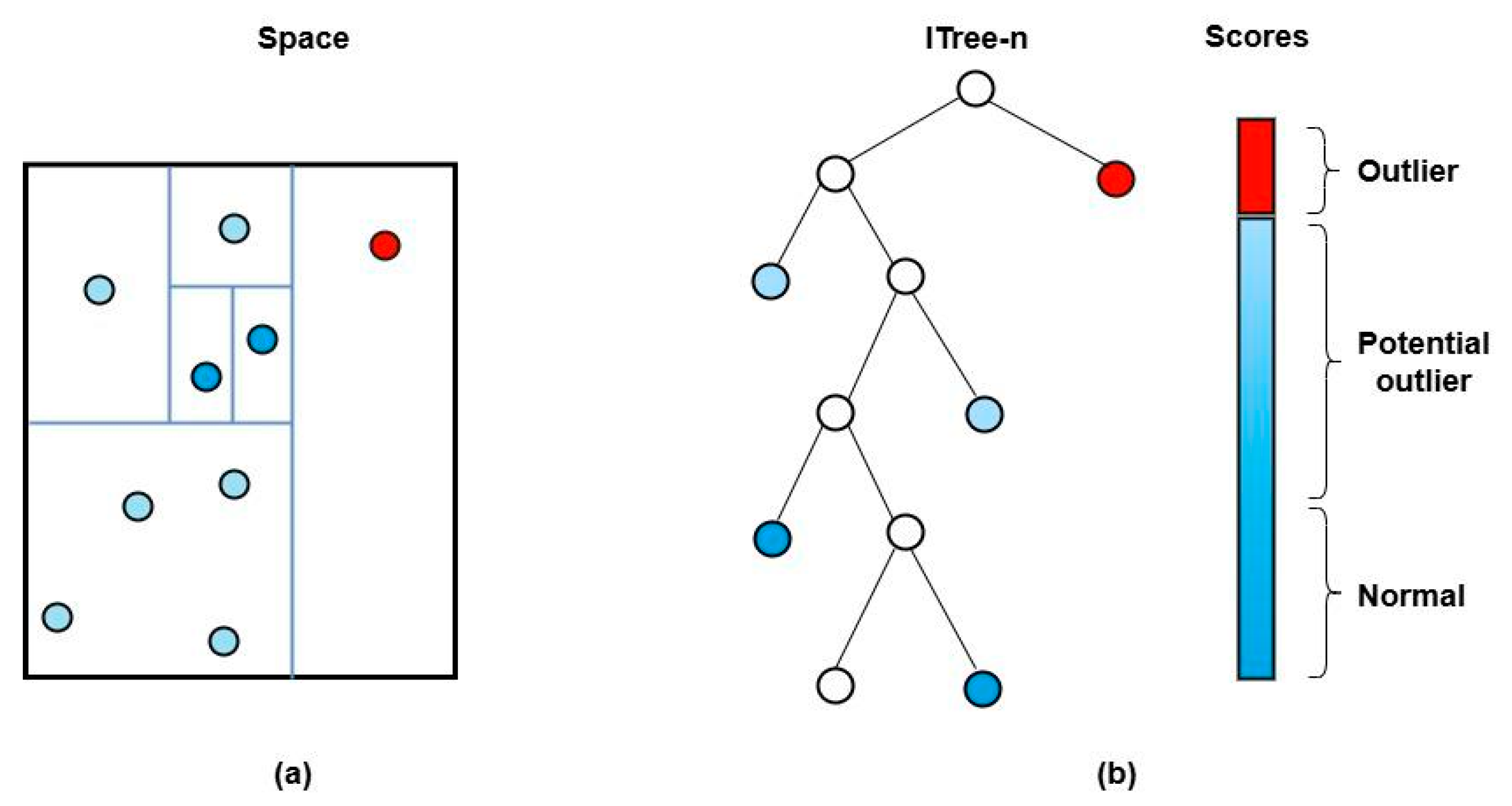 Vetsci 12 00935 g002 Vetsci 12 00935 g002