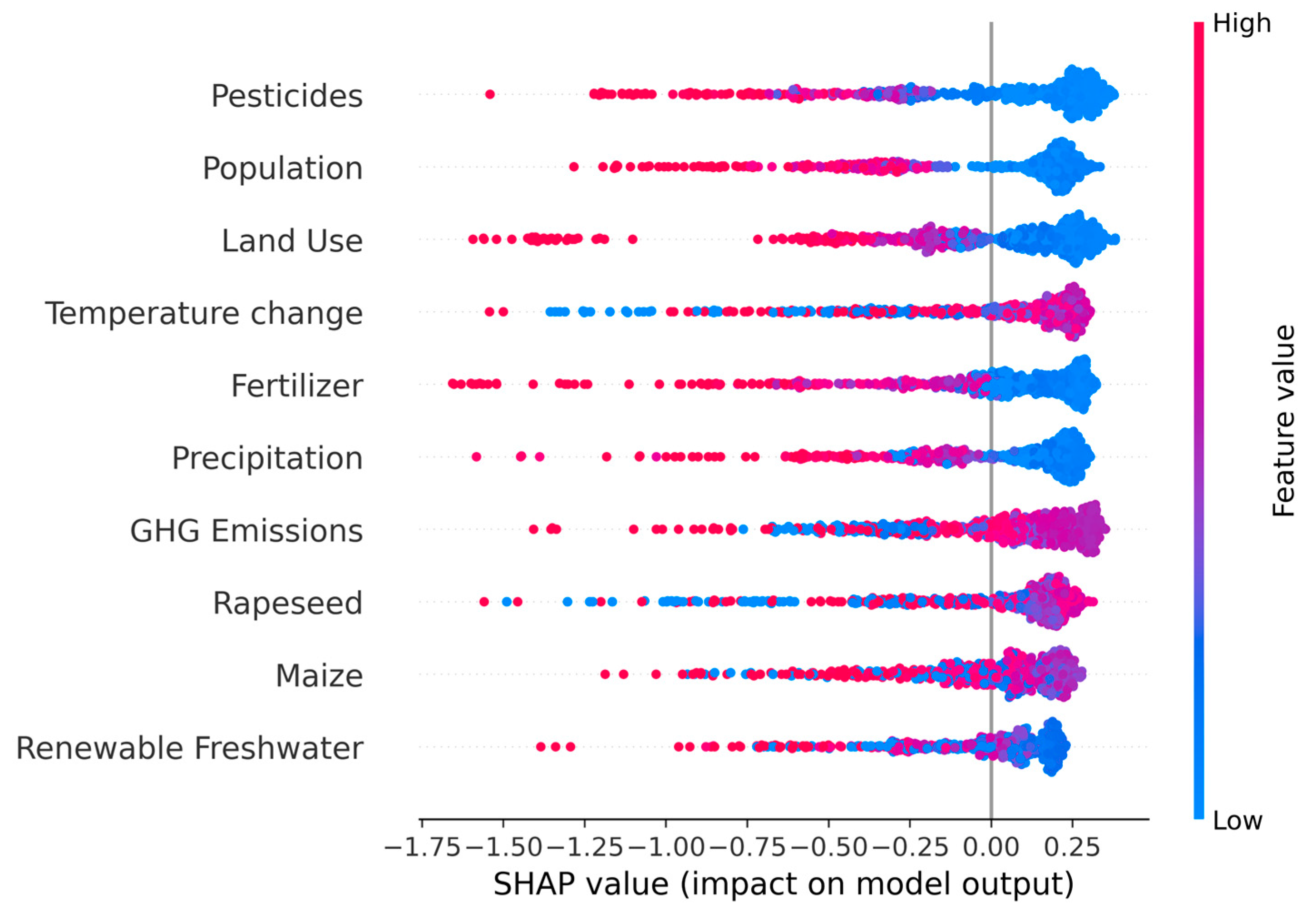 Vetsci 12 00935 g006 Vetsci 12 00935 g006