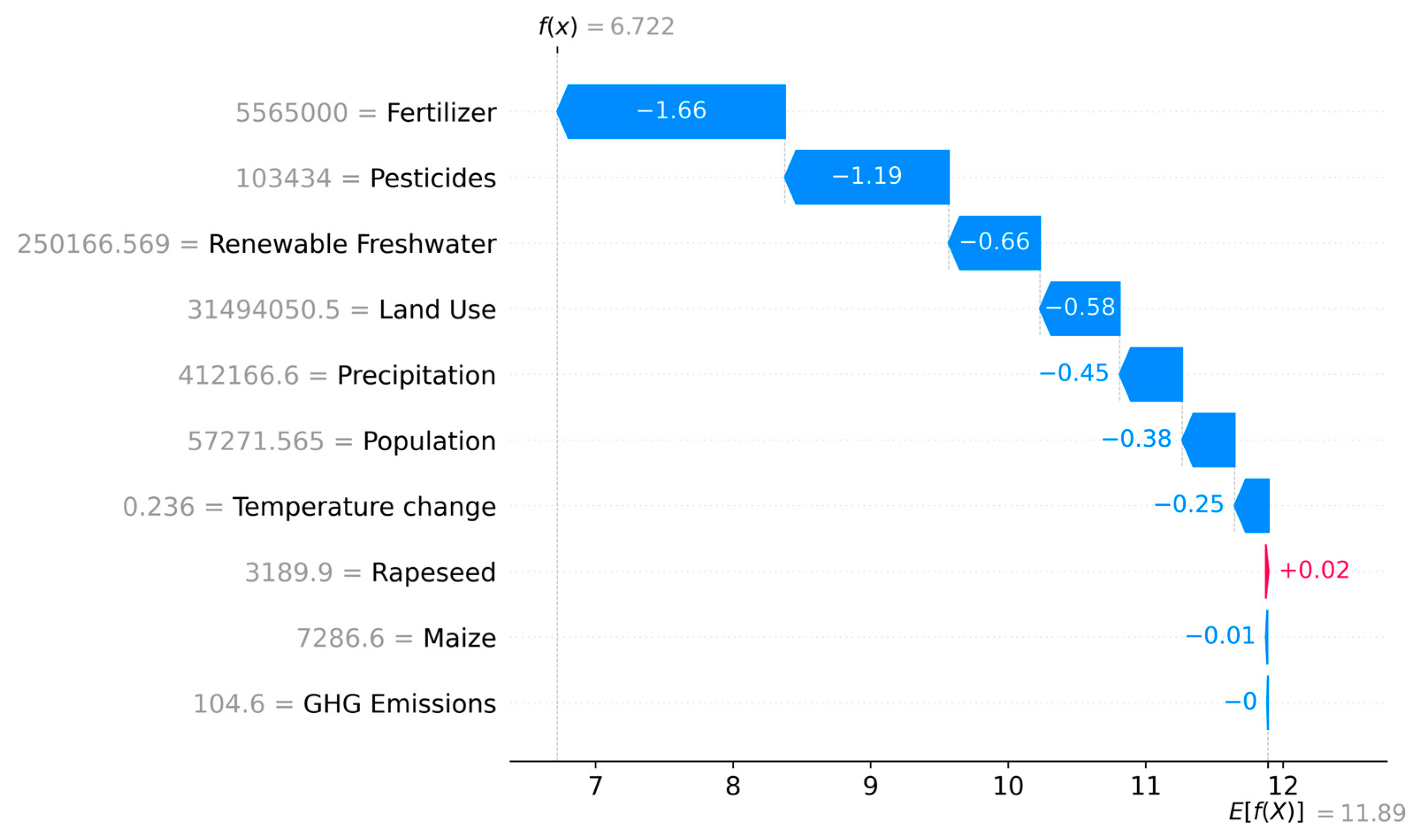 Vetsci 12 00935 g007 Vetsci 12 00935 g007