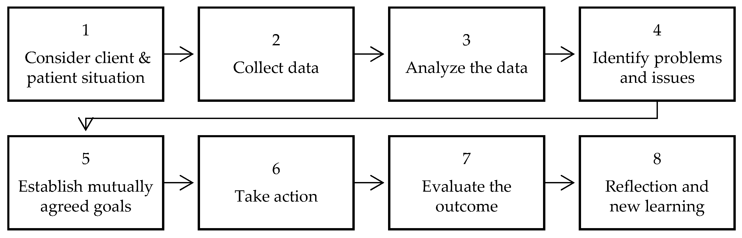 Vetsci 12 00943 g001