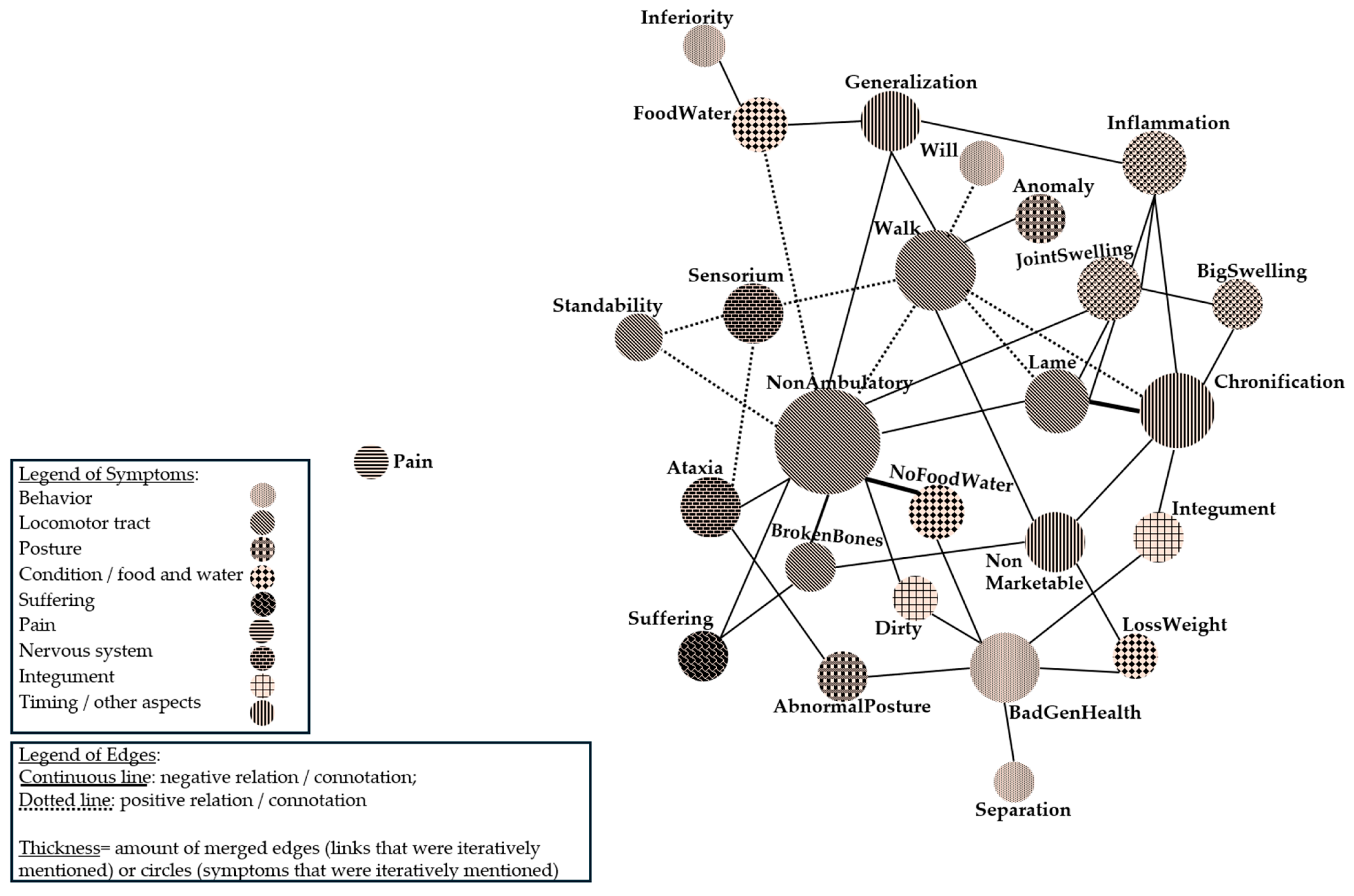 Vetsci 12 00943 g002