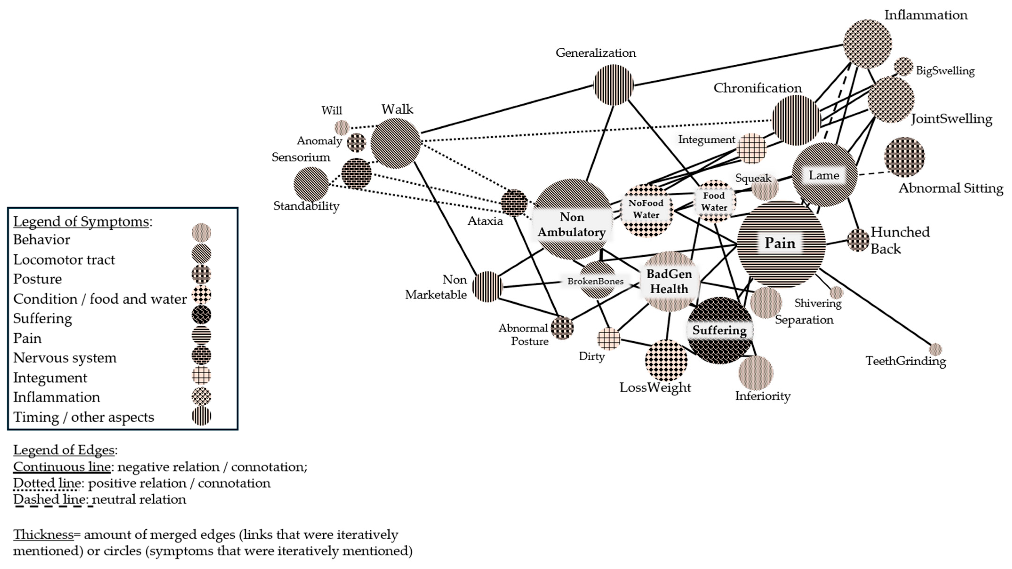 Vetsci 12 00943 g004