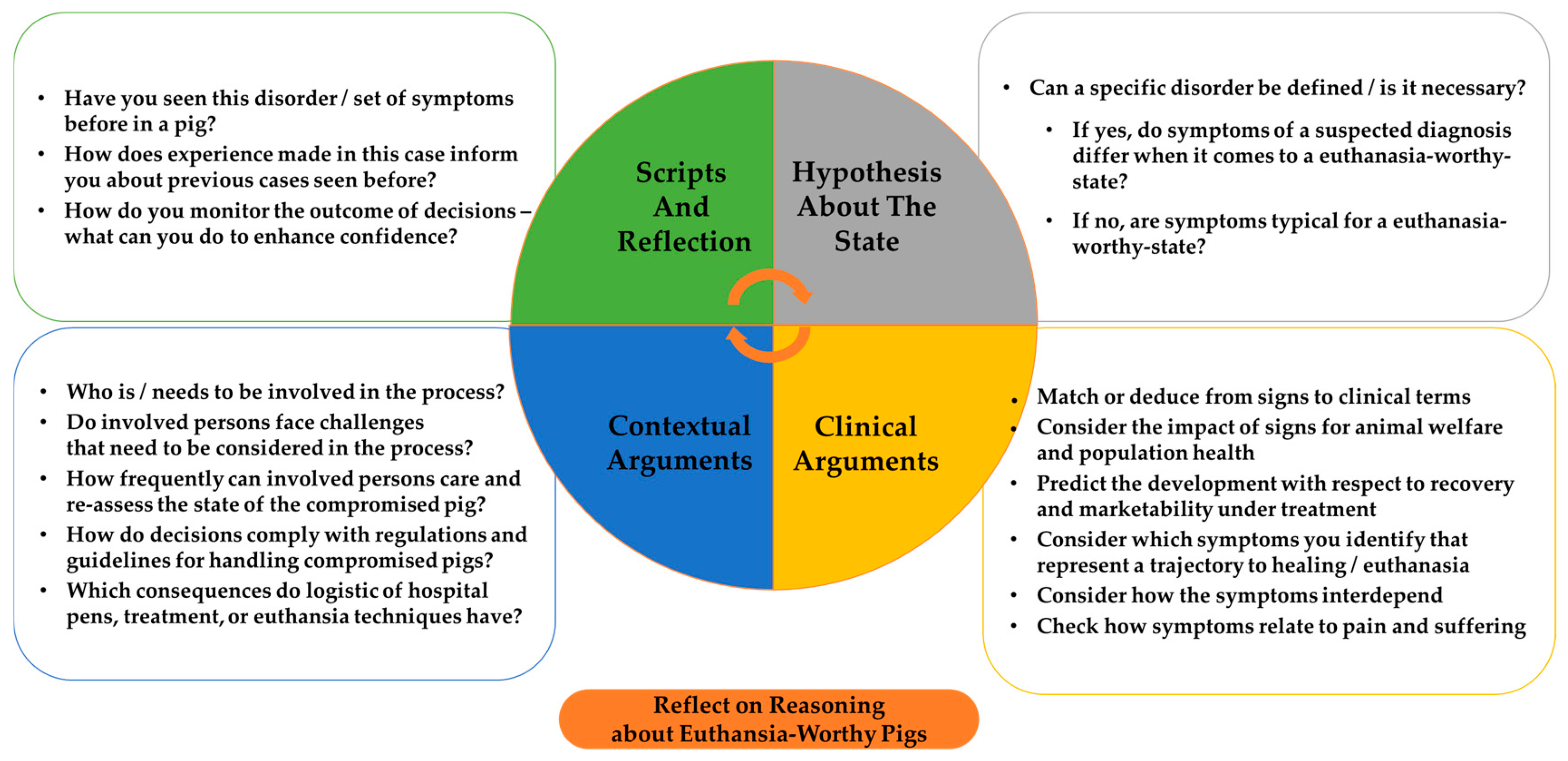 Vetsci 12 00943 g006