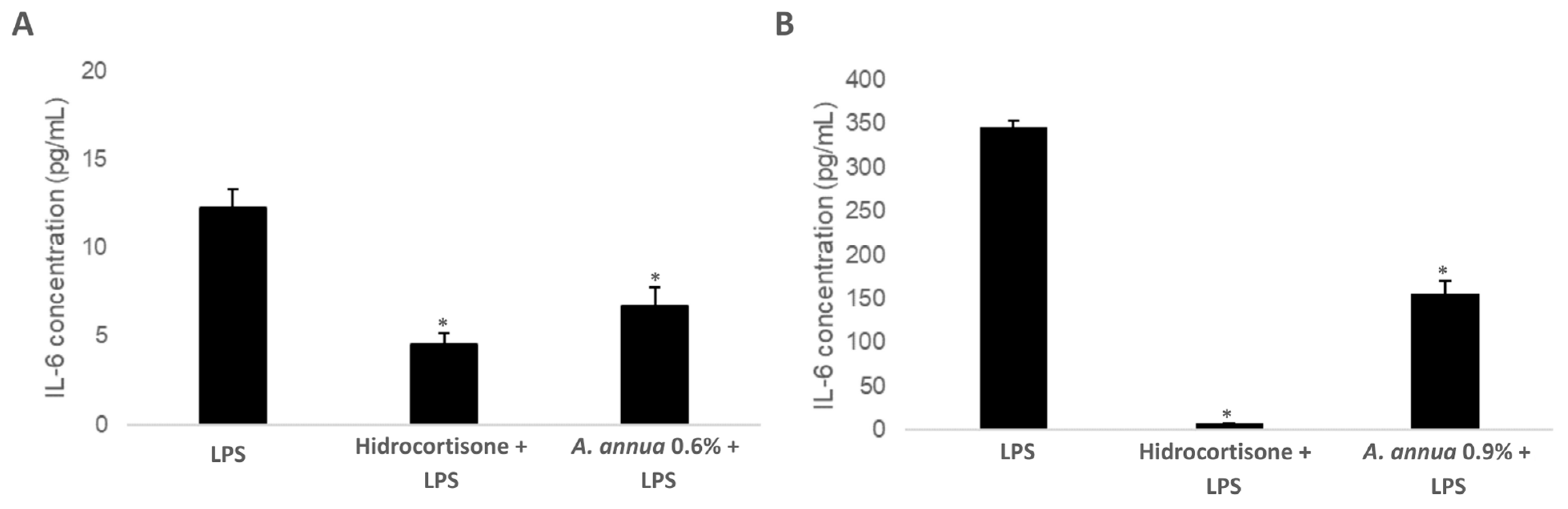 Vetsci 12 00950 g003