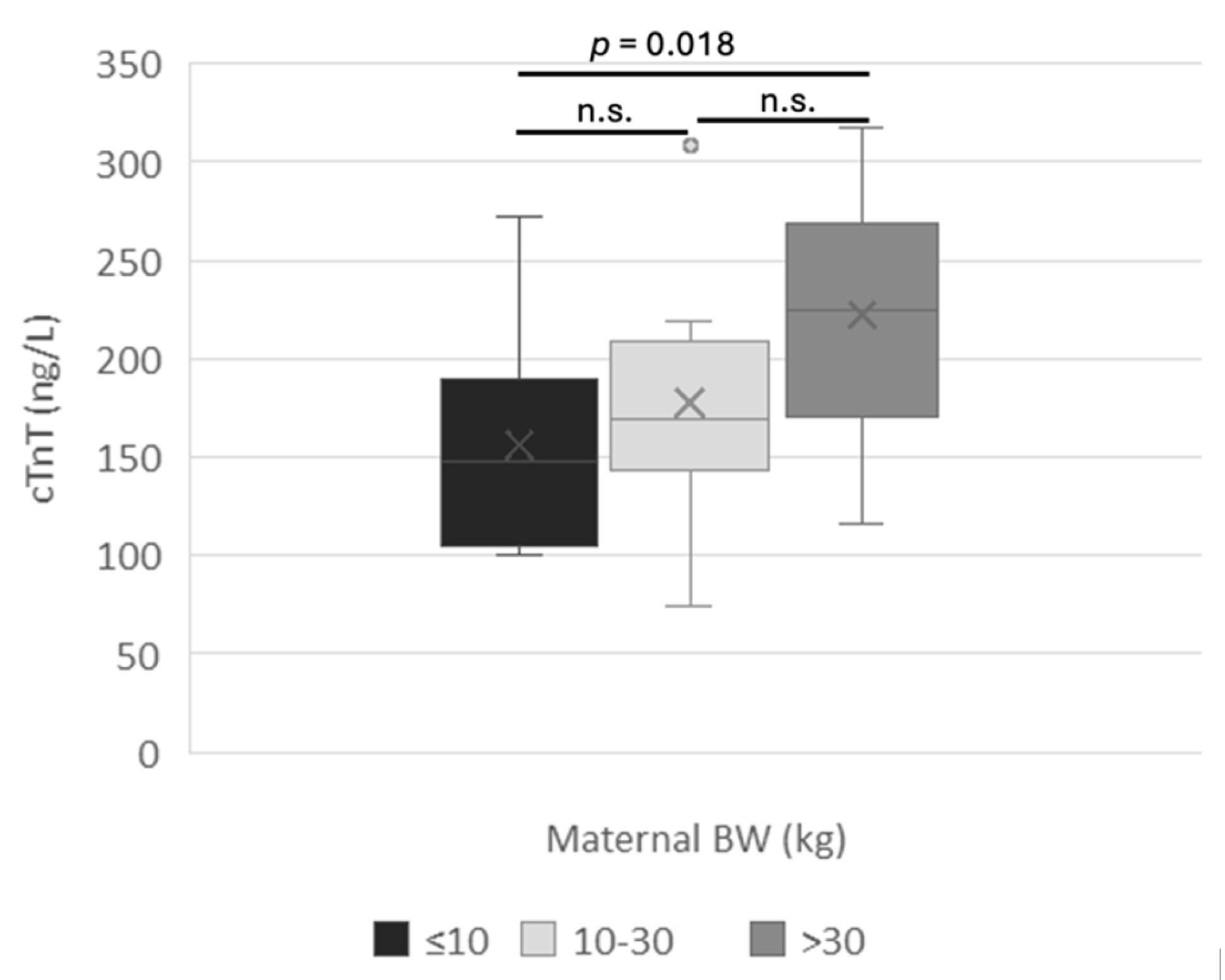 Vetsci 12 00952 g002 Vetsci 12 00952 g002