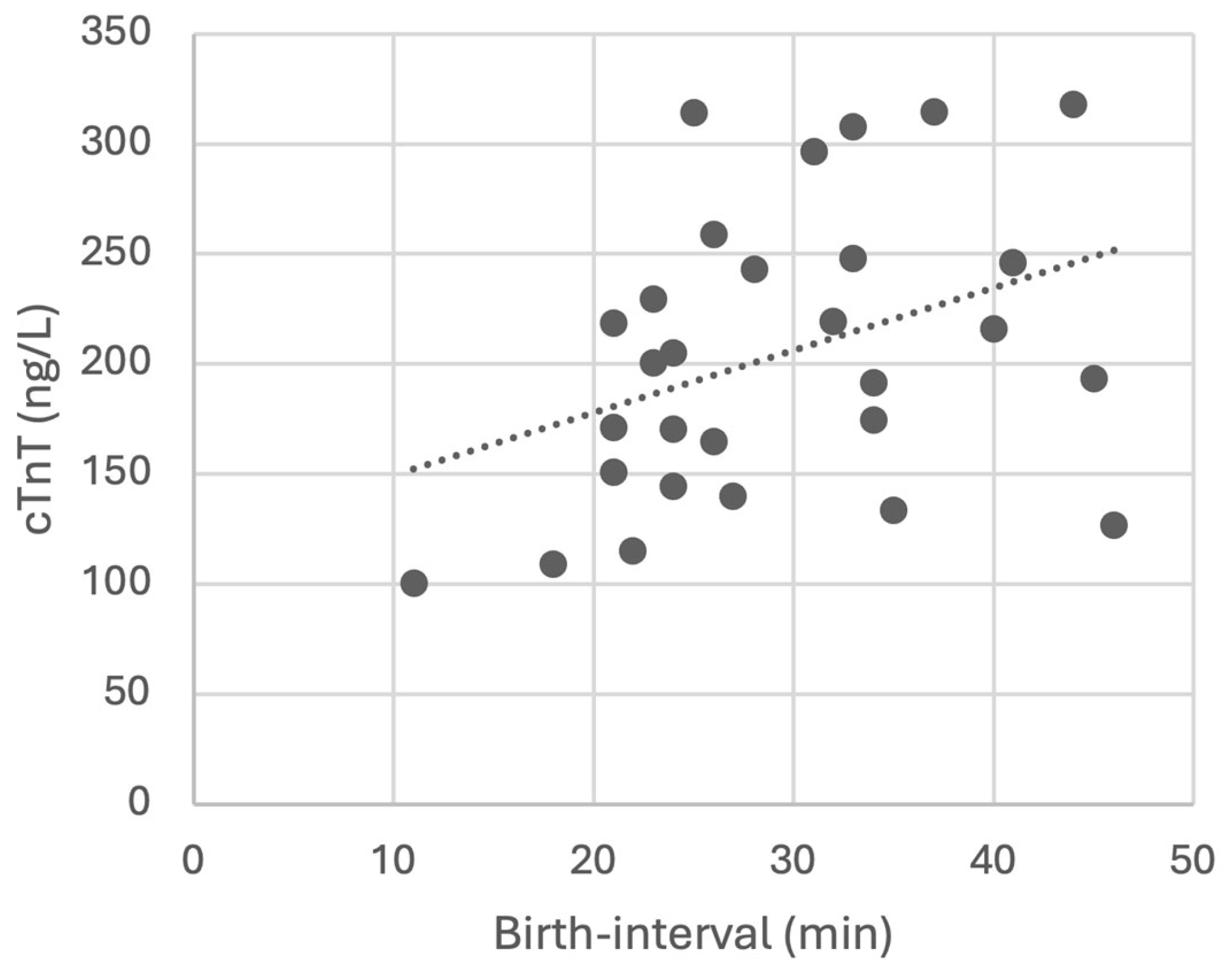 Vetsci 12 00952 g004 Vetsci 12 00952 g004