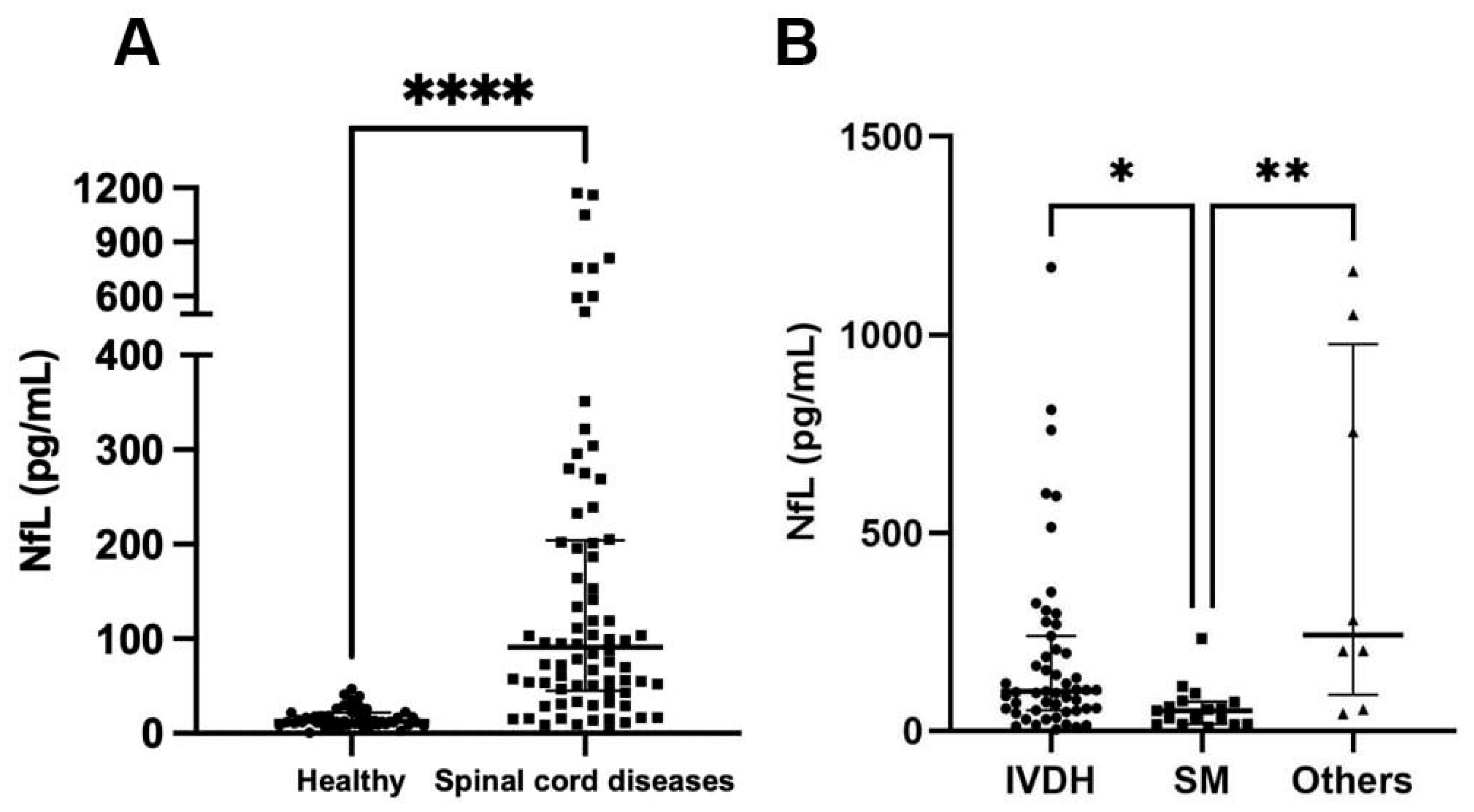 Vetsci 12 00966 g001 Vetsci 12 00966 g001