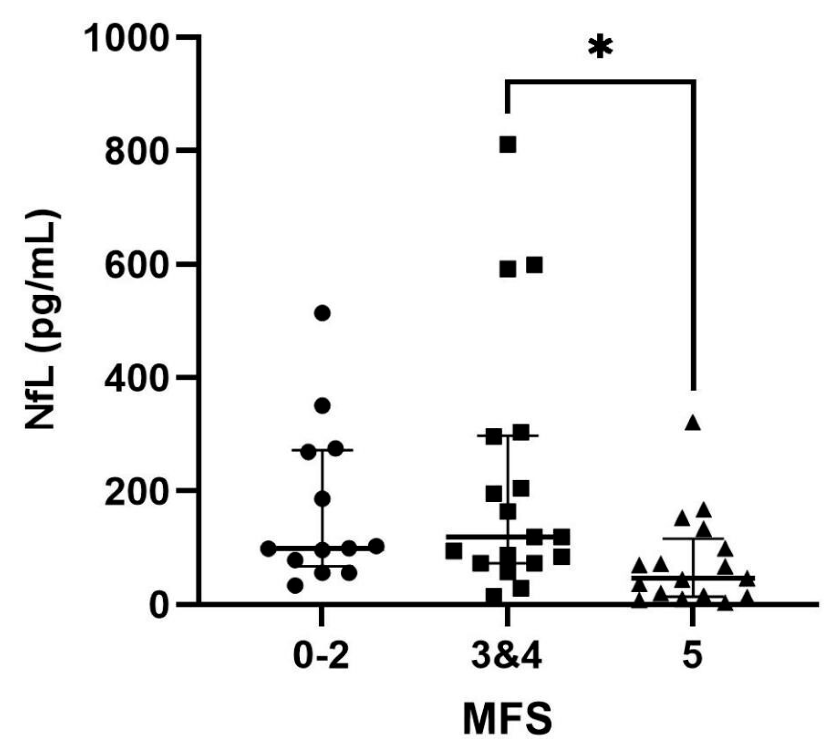 Vetsci 12 00966 g002 Vetsci 12 00966 g002