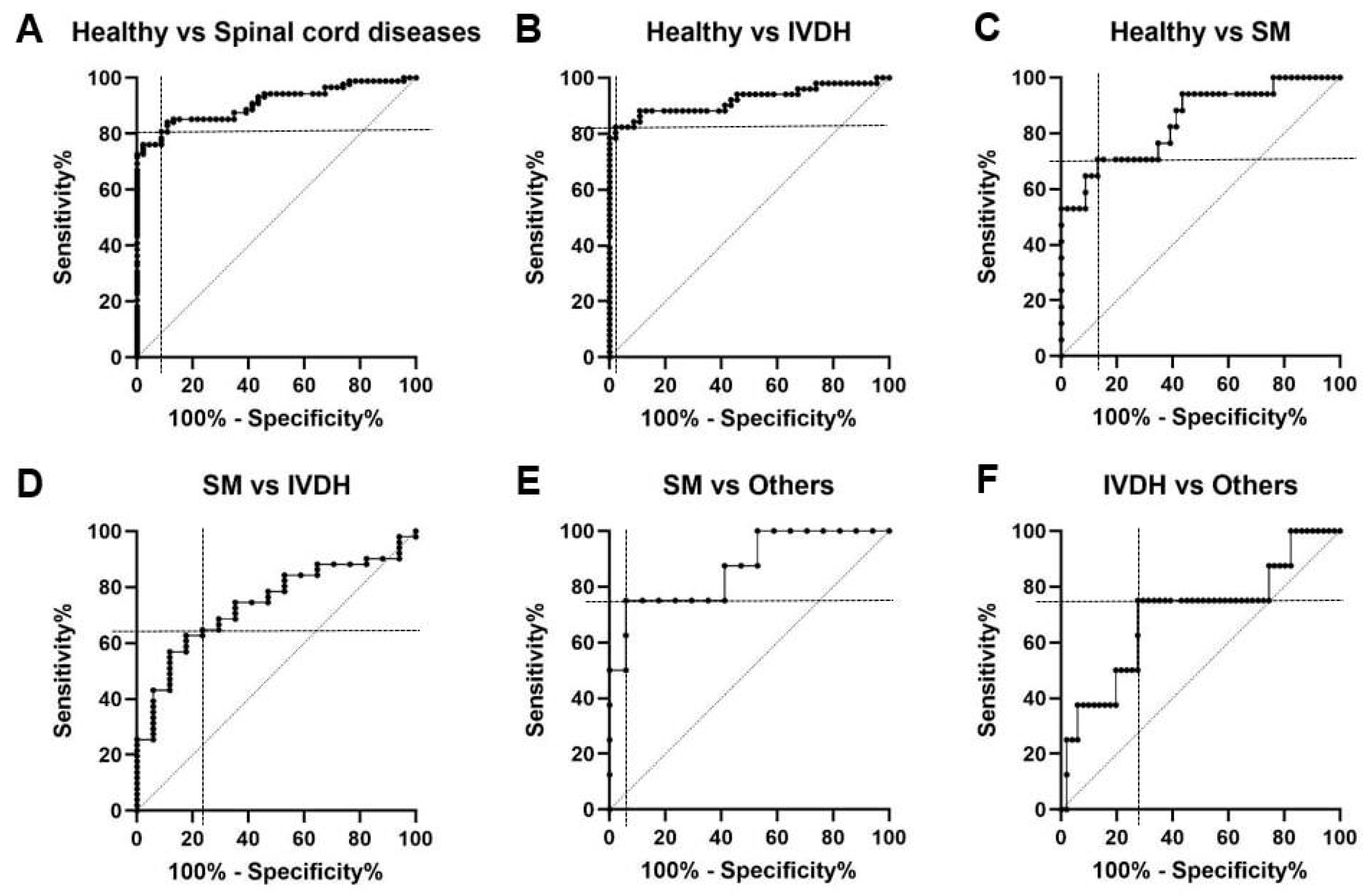Vetsci 12 00966 g004 Vetsci 12 00966 g004