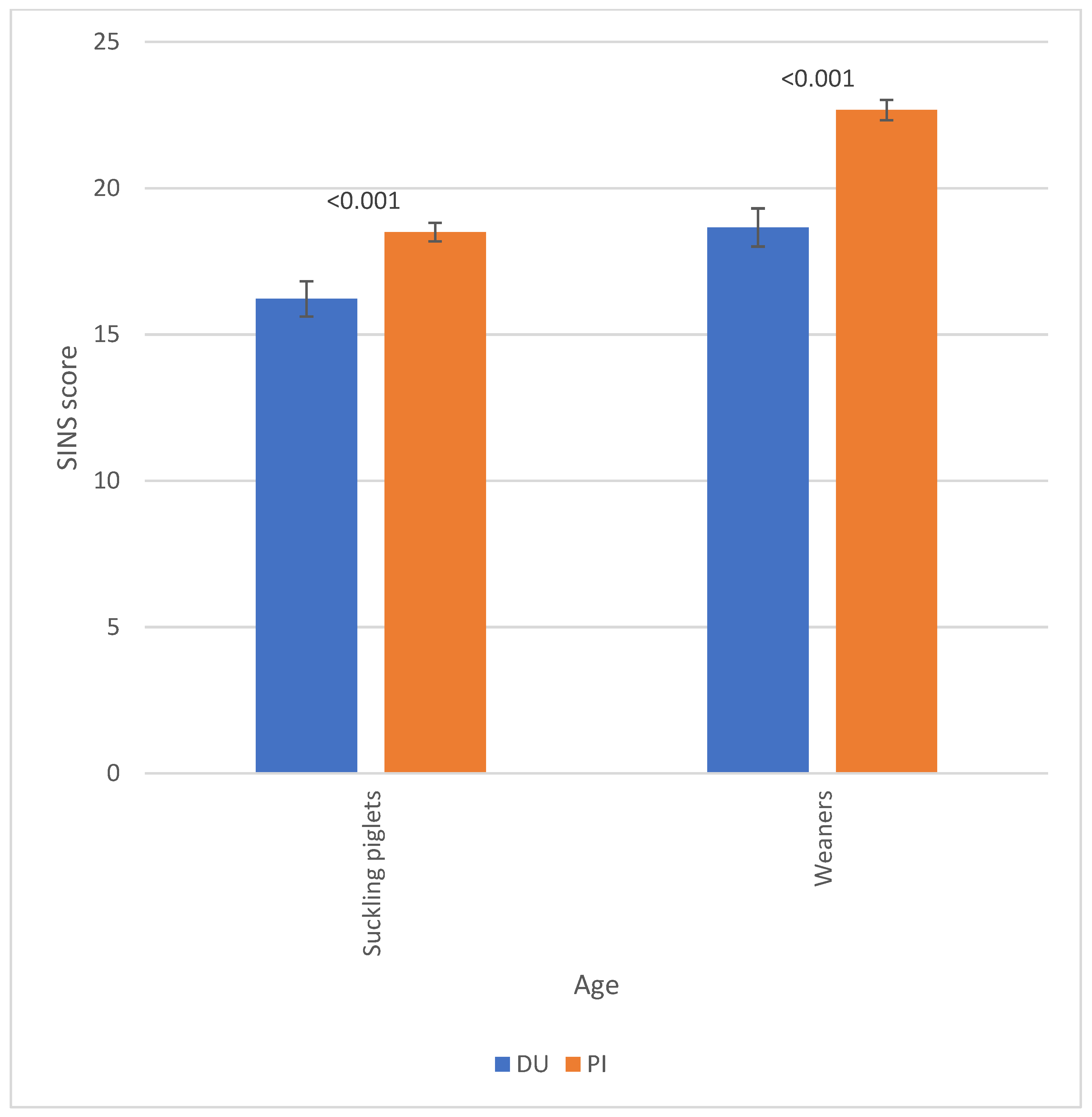 Vetsci 12 00967 g005