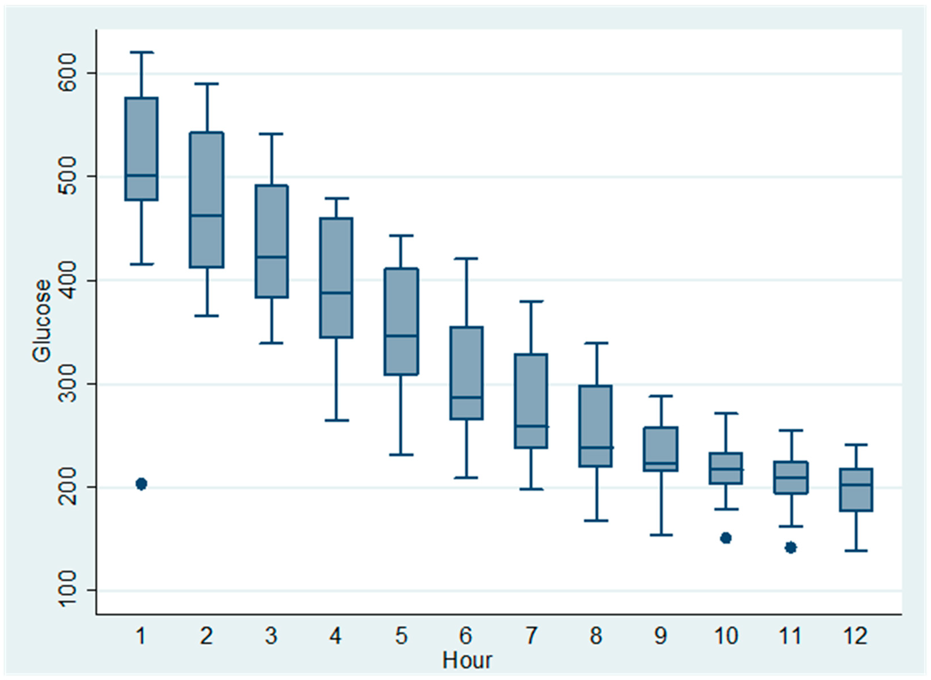Vetsci 12 00968 g001