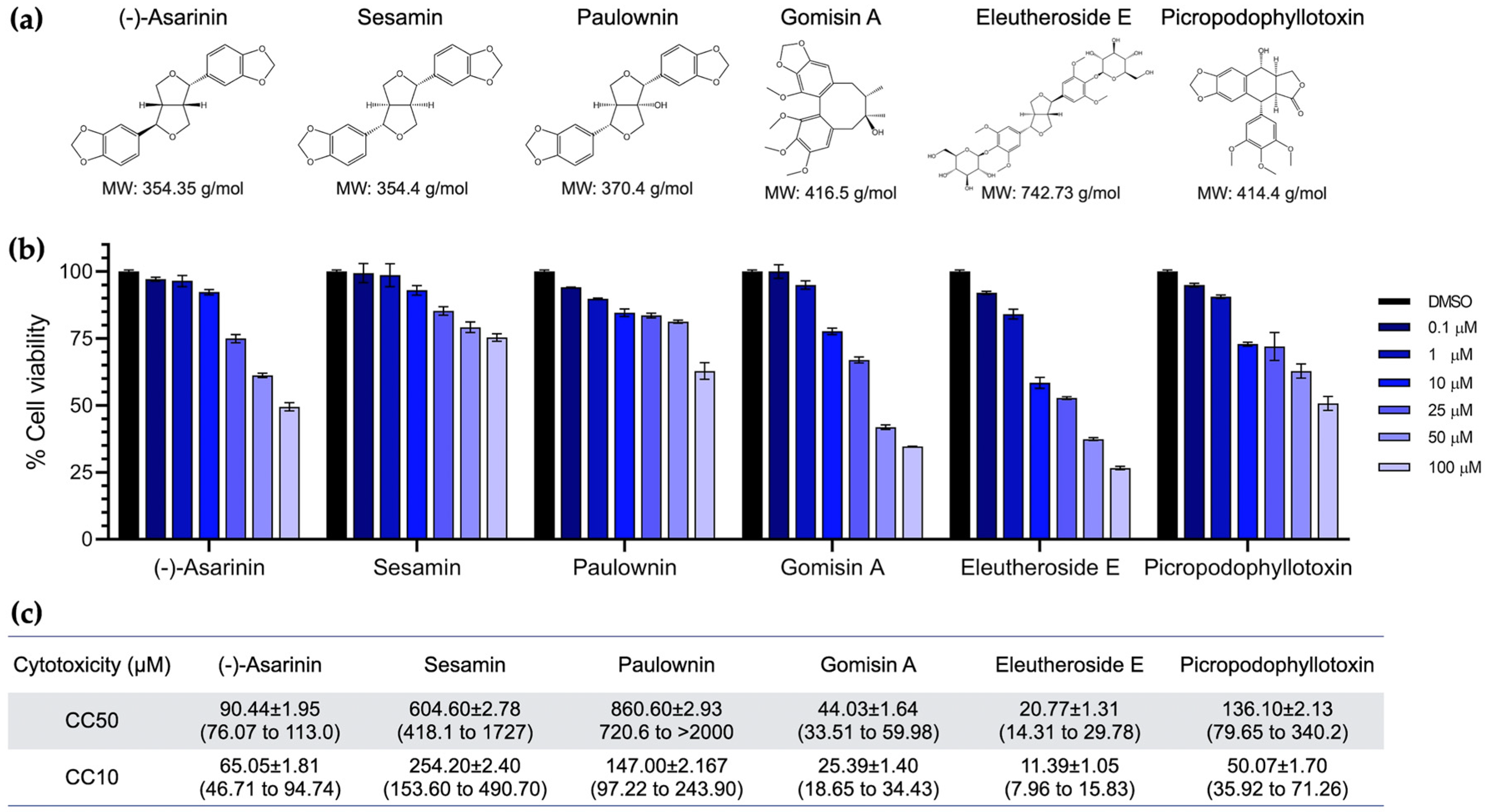 Vetsci 12 00971 g002 Vetsci 12 00971 g002