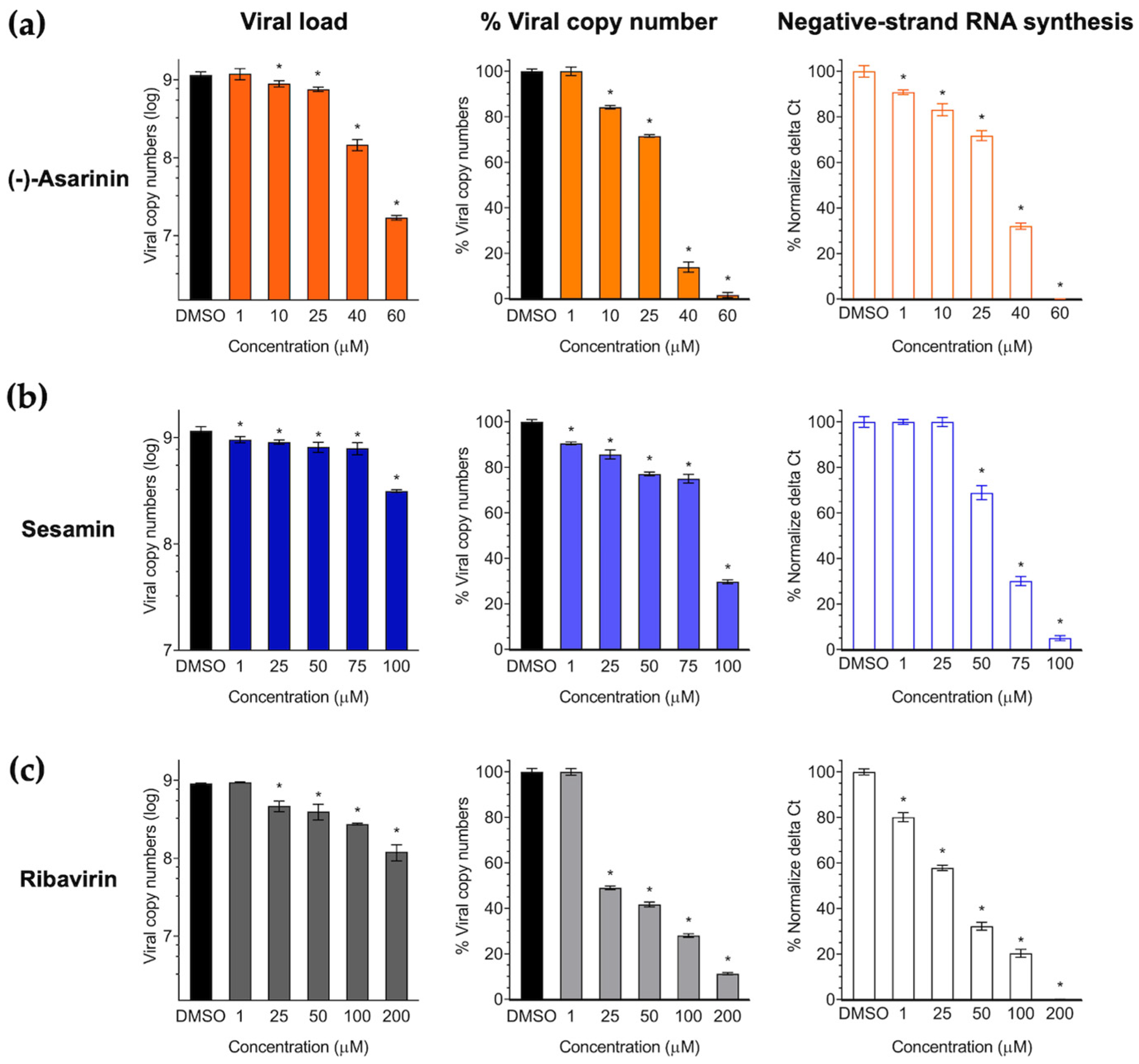 Vetsci 12 00971 g004 Vetsci 12 00971 g004