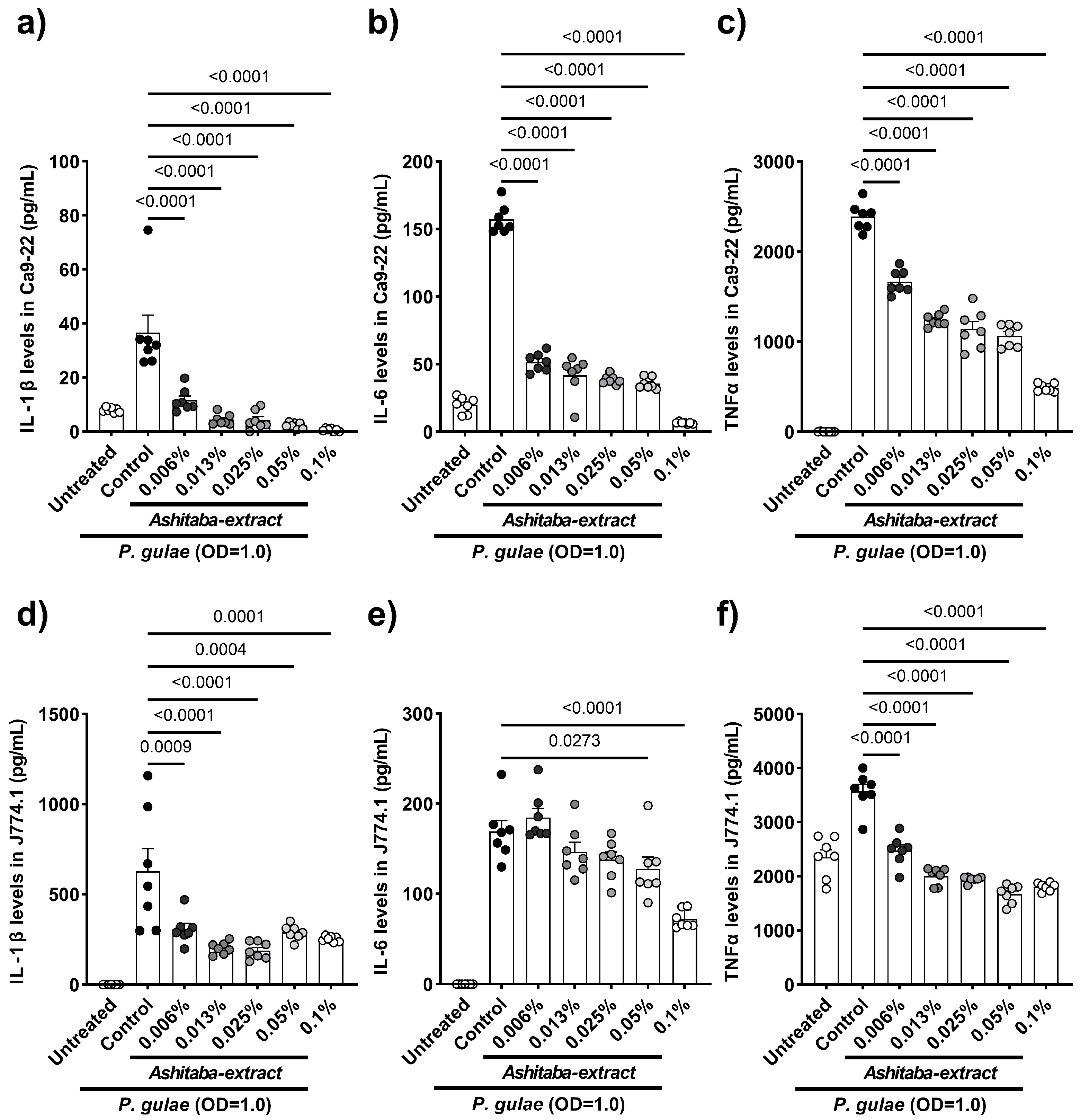 Vetsci 12 00981 g002 Vetsci 12 00981 g002