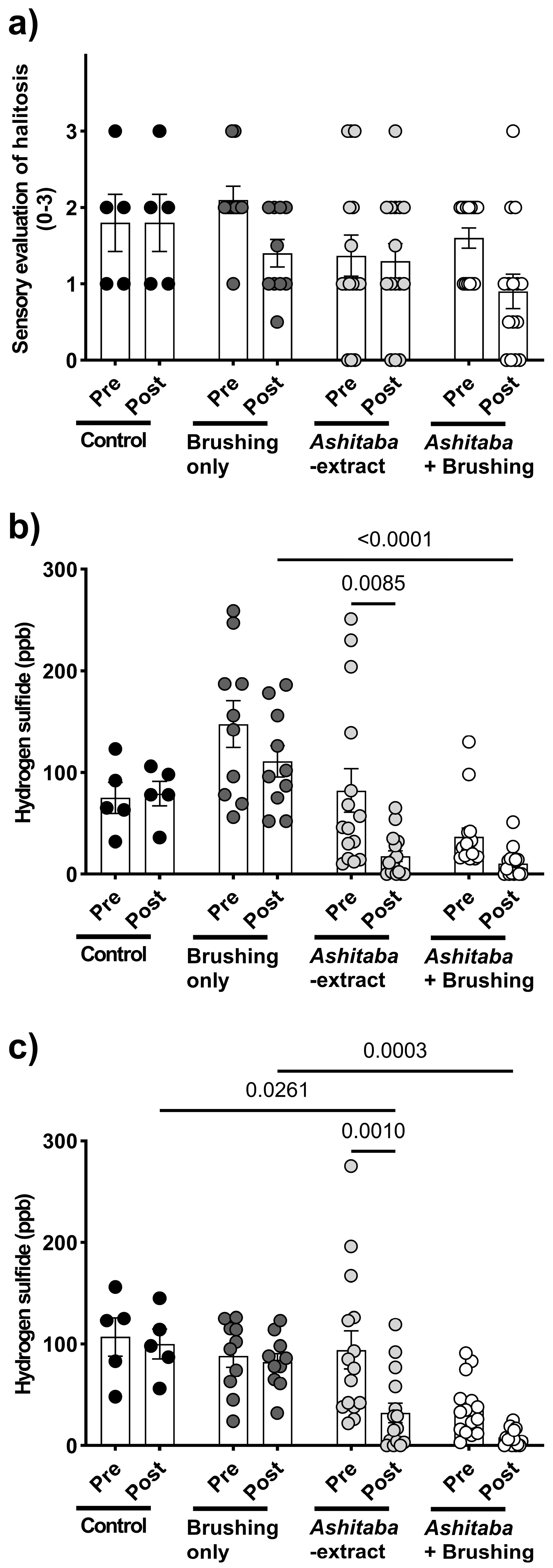 Vetsci 12 00981 g005 Vetsci 12 00981 g005